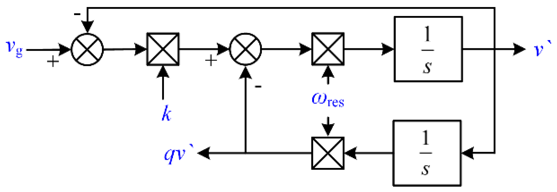 Energies 10 00402 g014