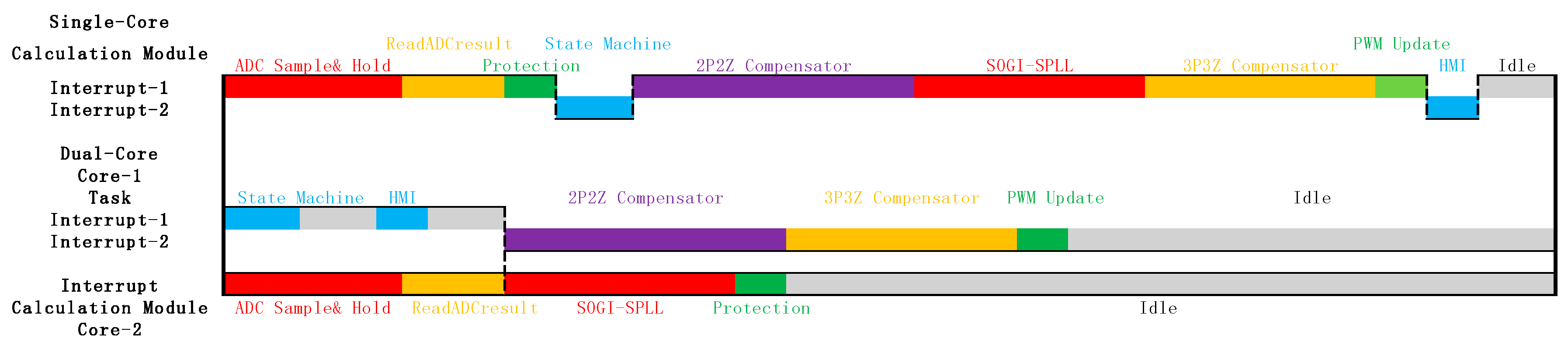 Energies 10 00402 g018