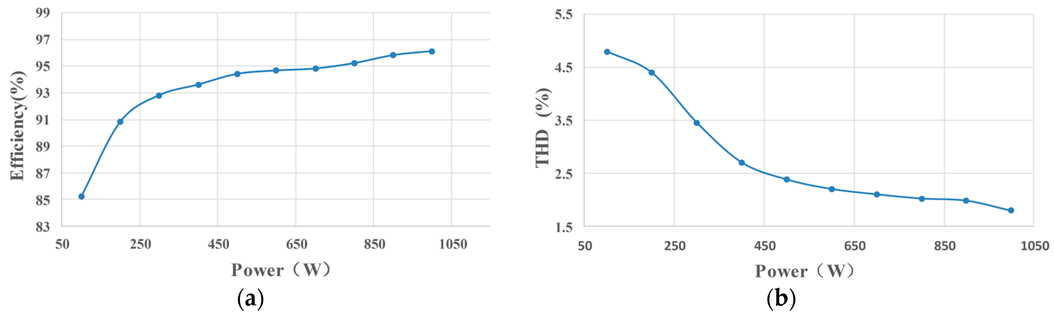 Energies 10 00402 g024