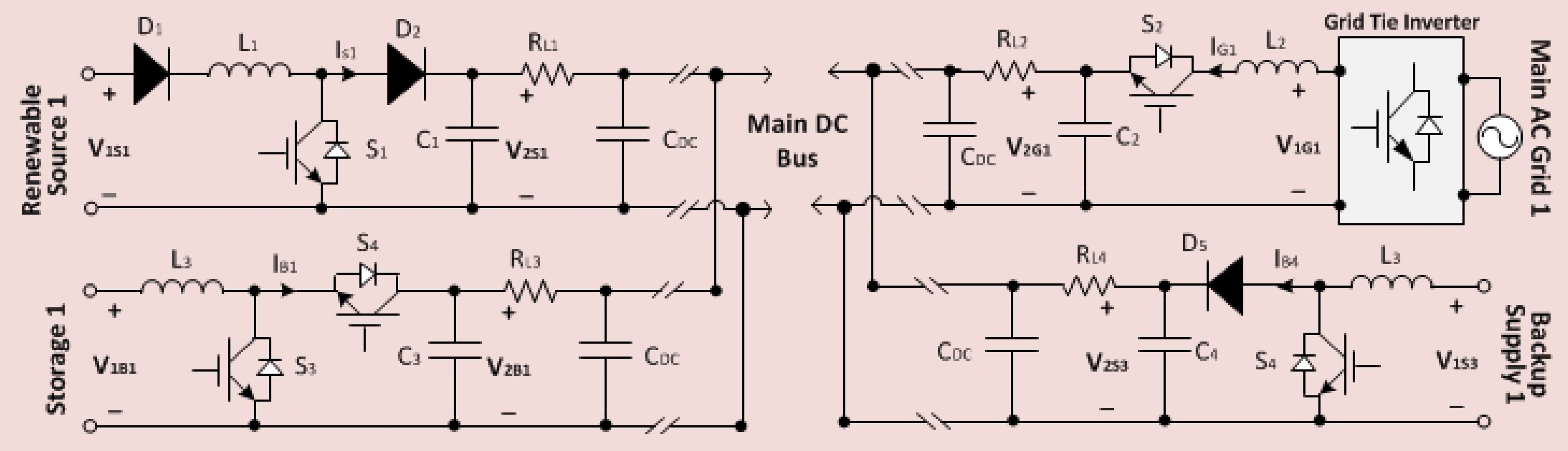 Energies 10 00403 g003