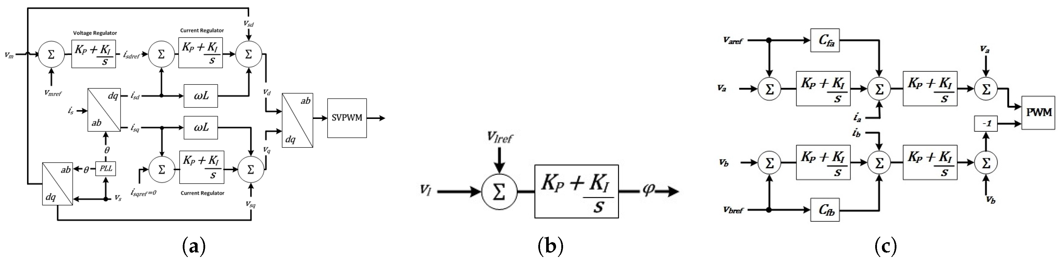 Energies 10 00403 g007