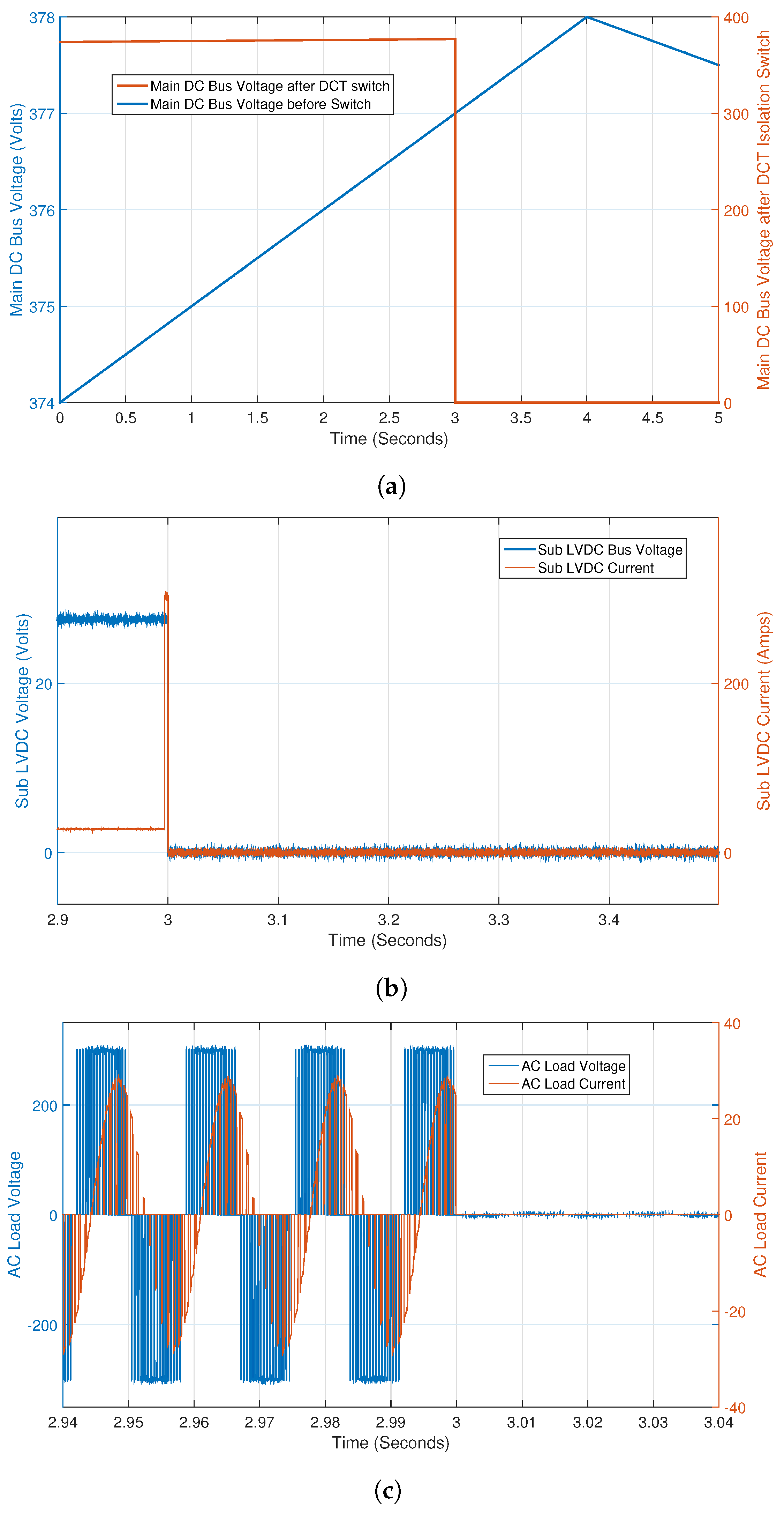 Energies 10 00403 g012