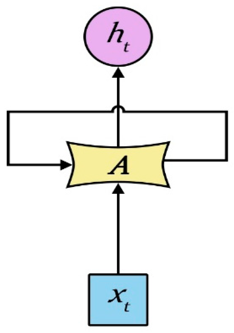 Energies 10 00406 g001