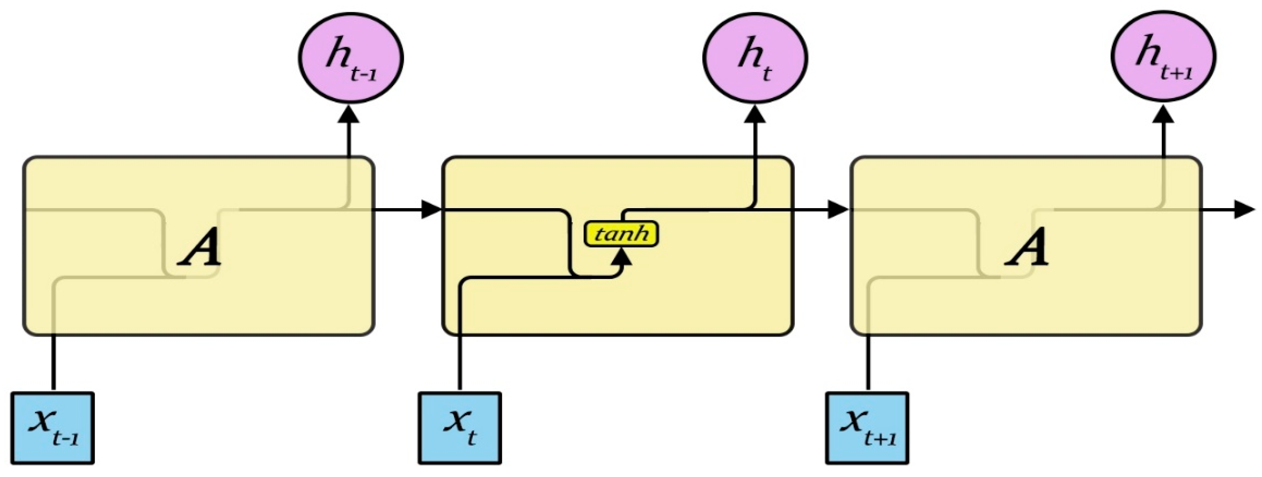 Energies 10 00406 g003
