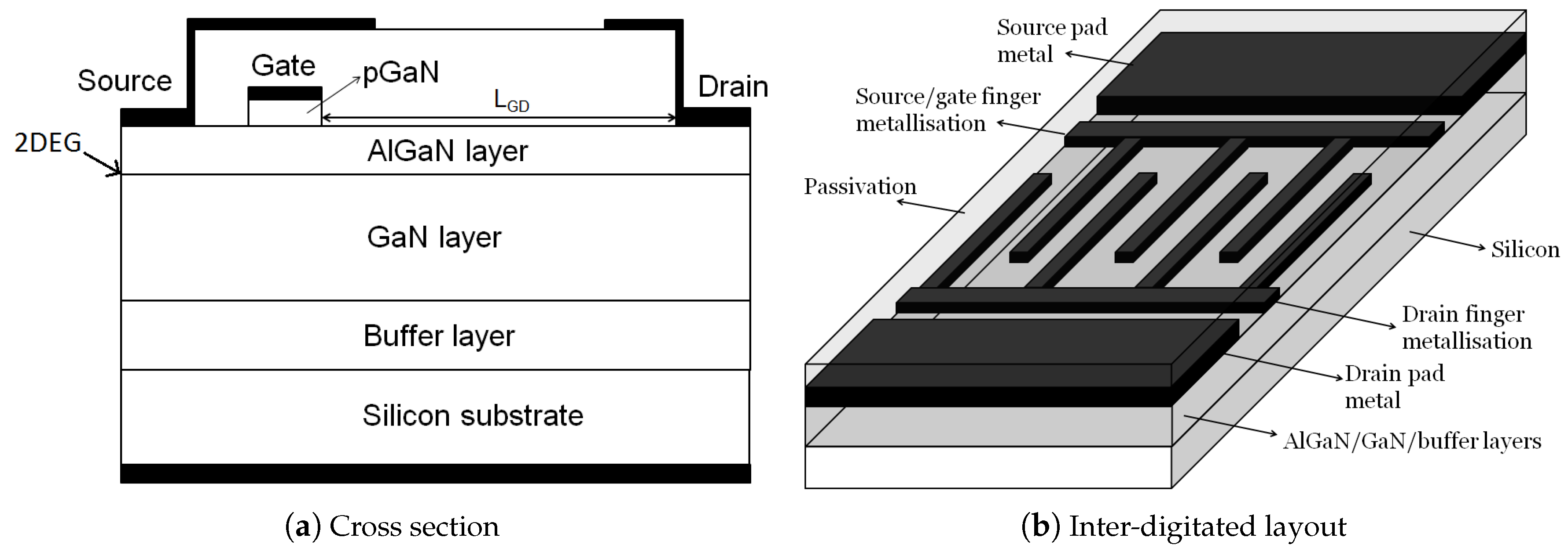 Energies 10 00407 g001