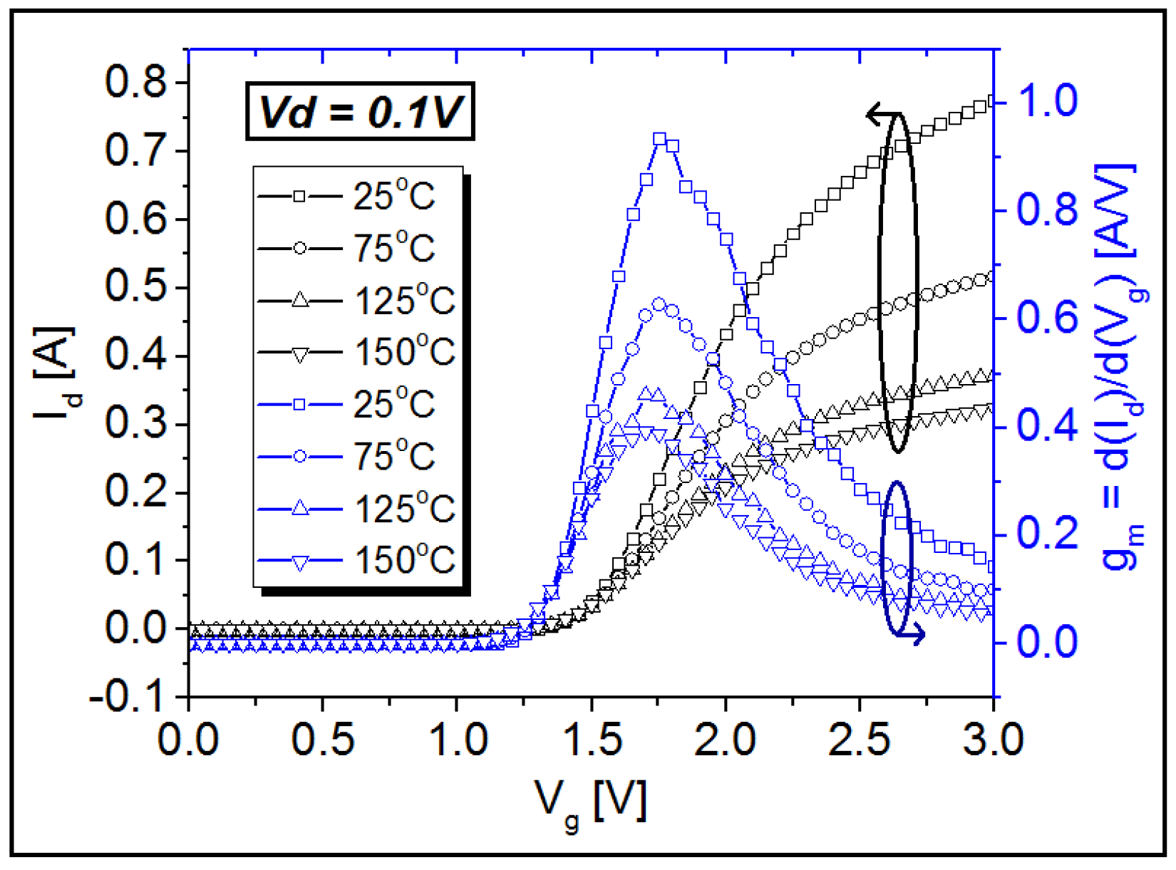 Energies 10 00407 g002