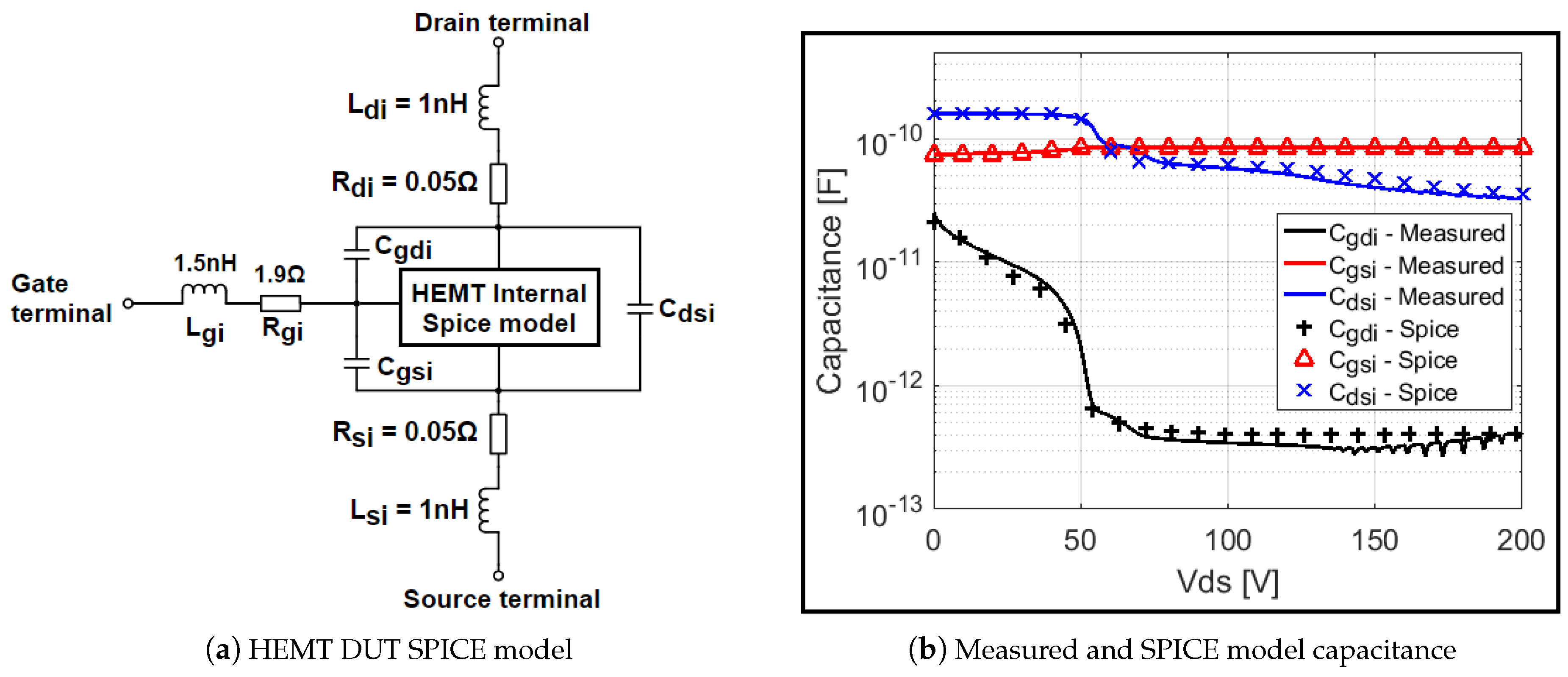 Energies 10 00407 g004