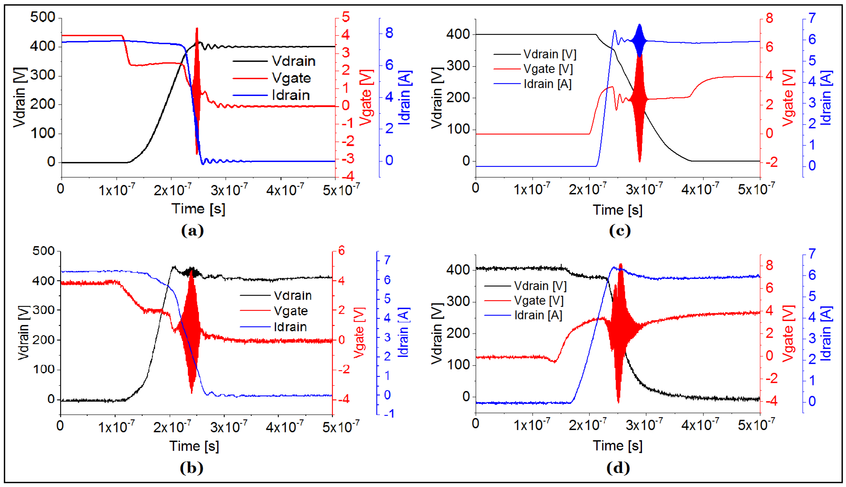 Energies 10 00407 g007