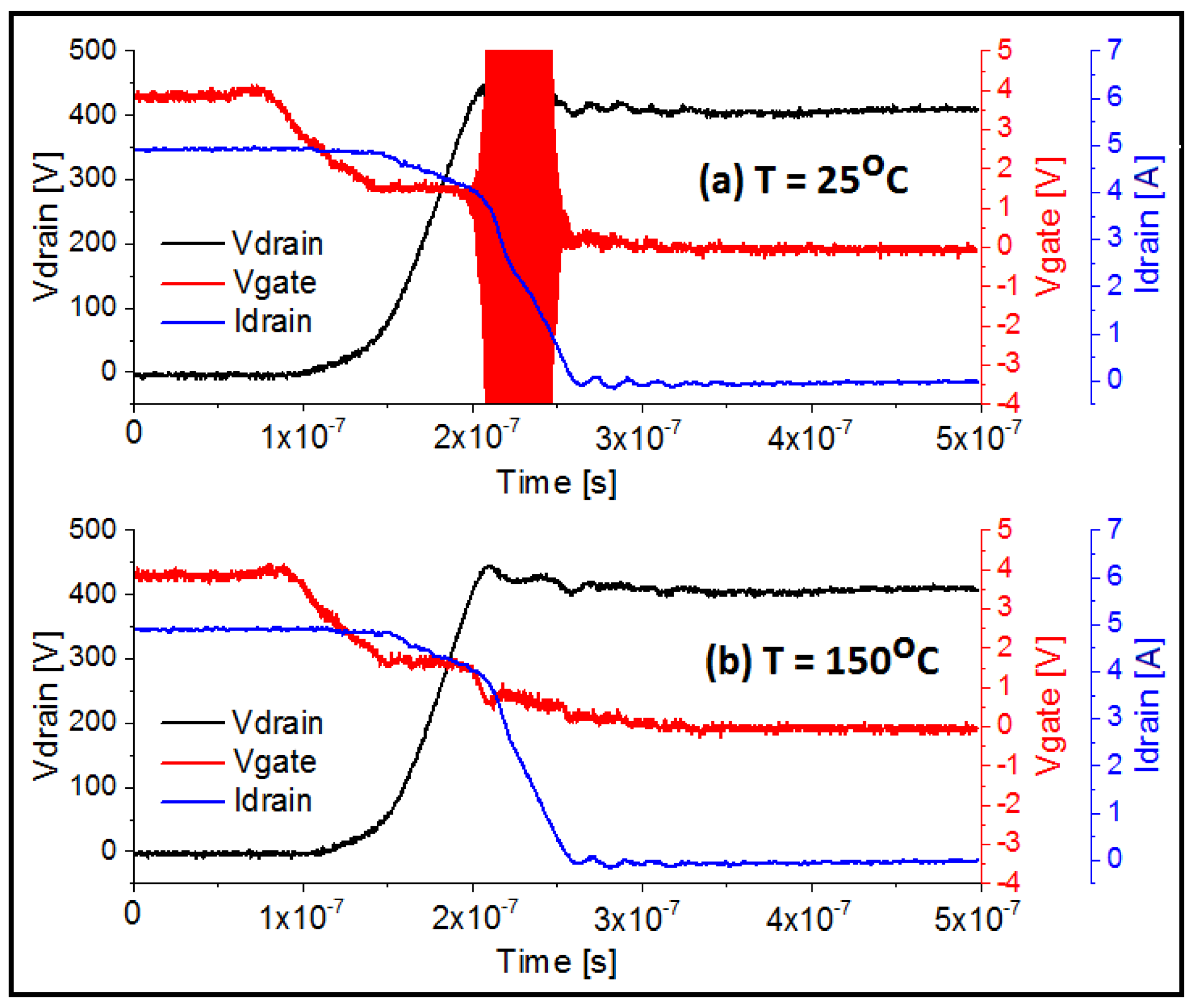 Energies 10 00407 g008