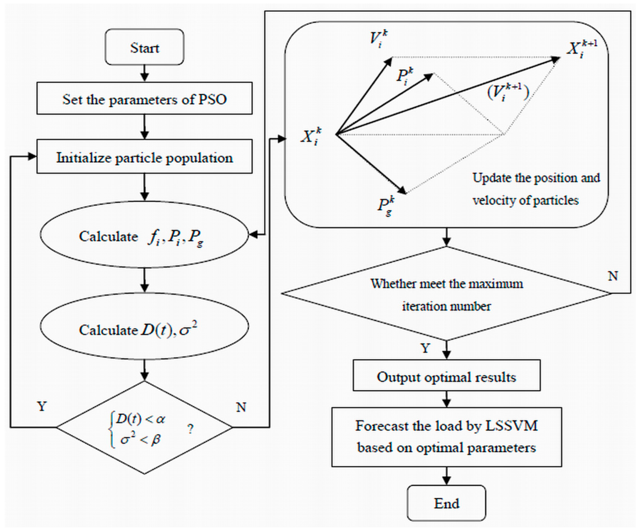 Energies 10 00408 g001