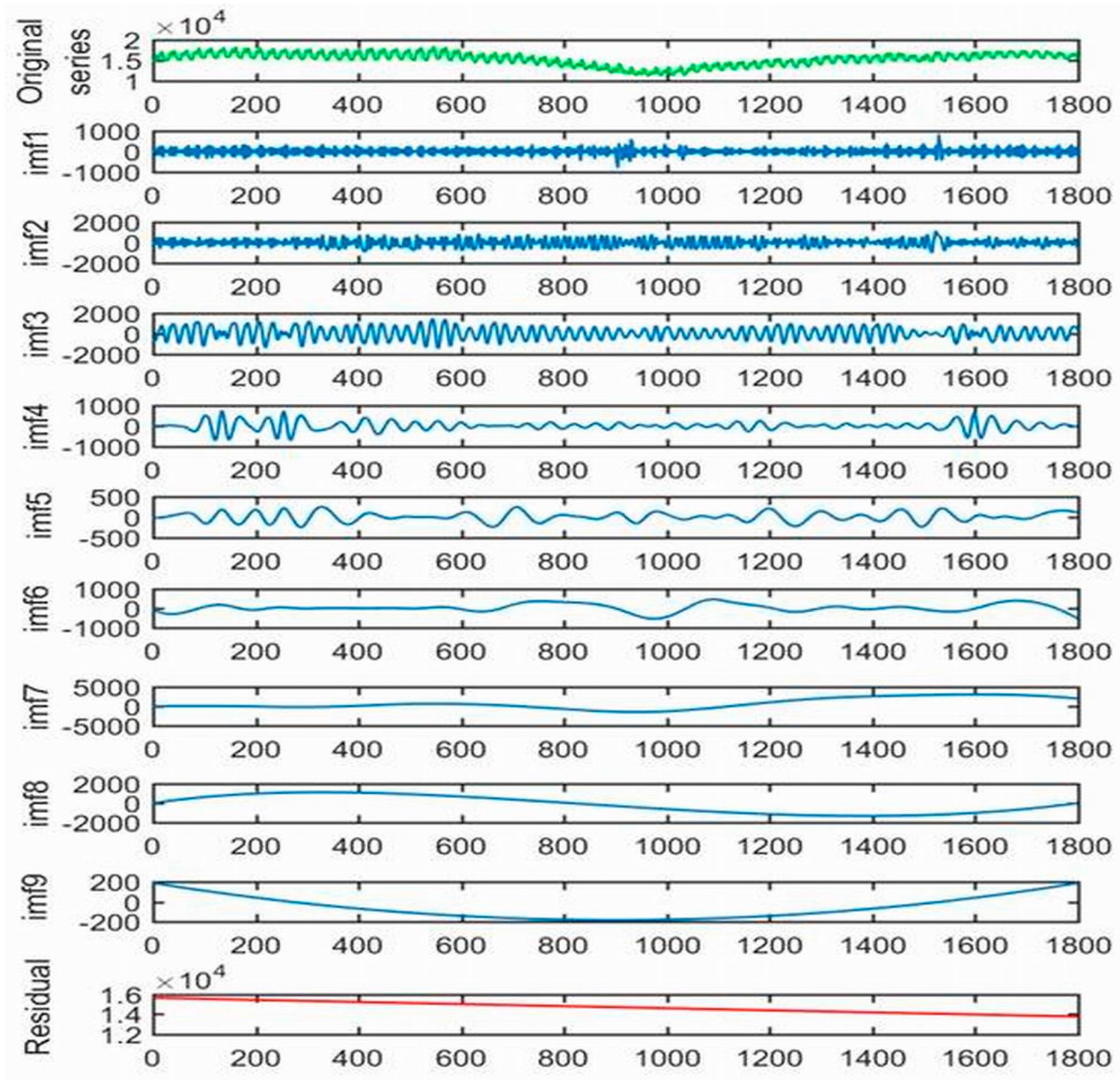 Energies 10 00408 g004