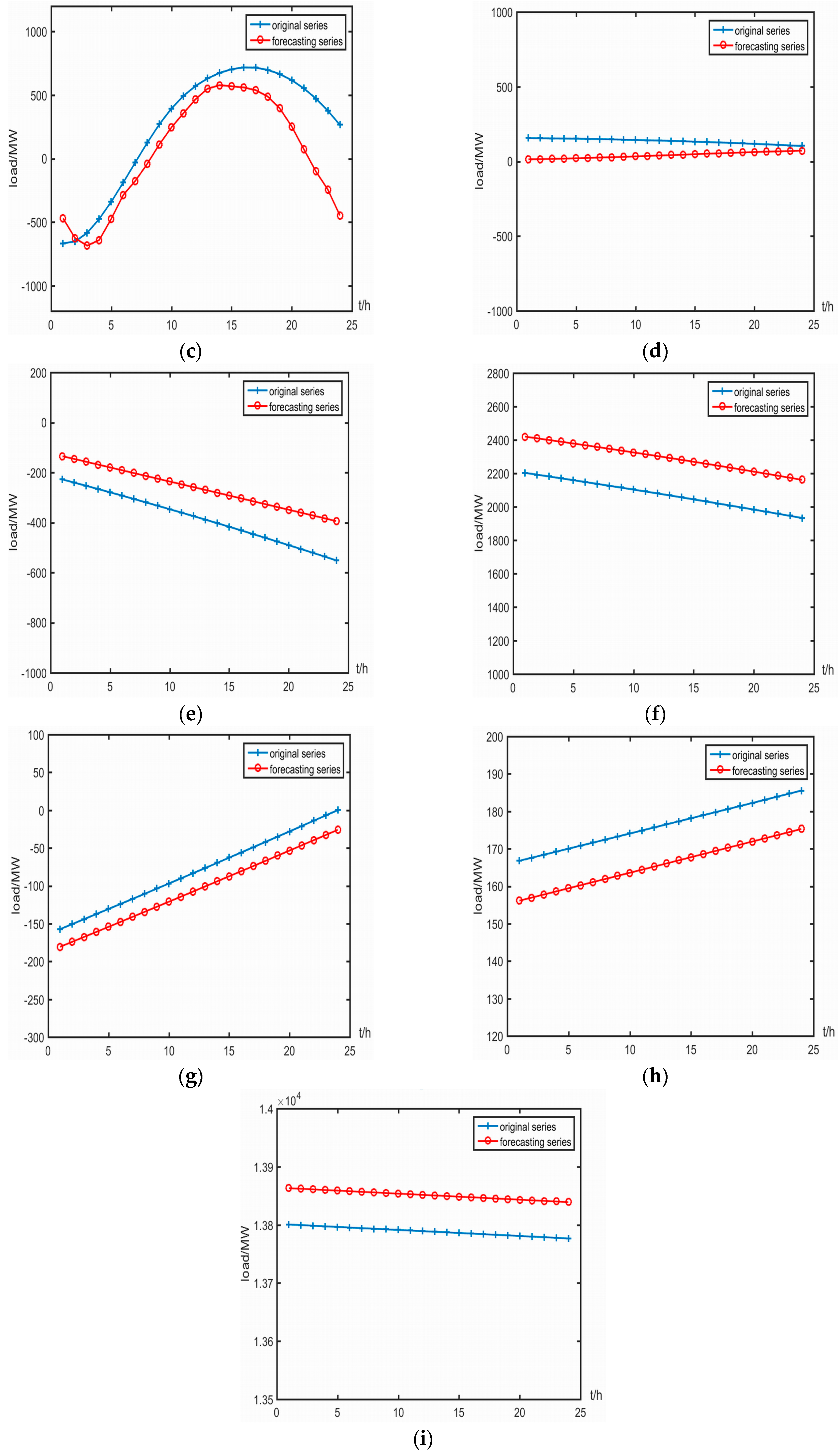 Energies 10 00408 g006b