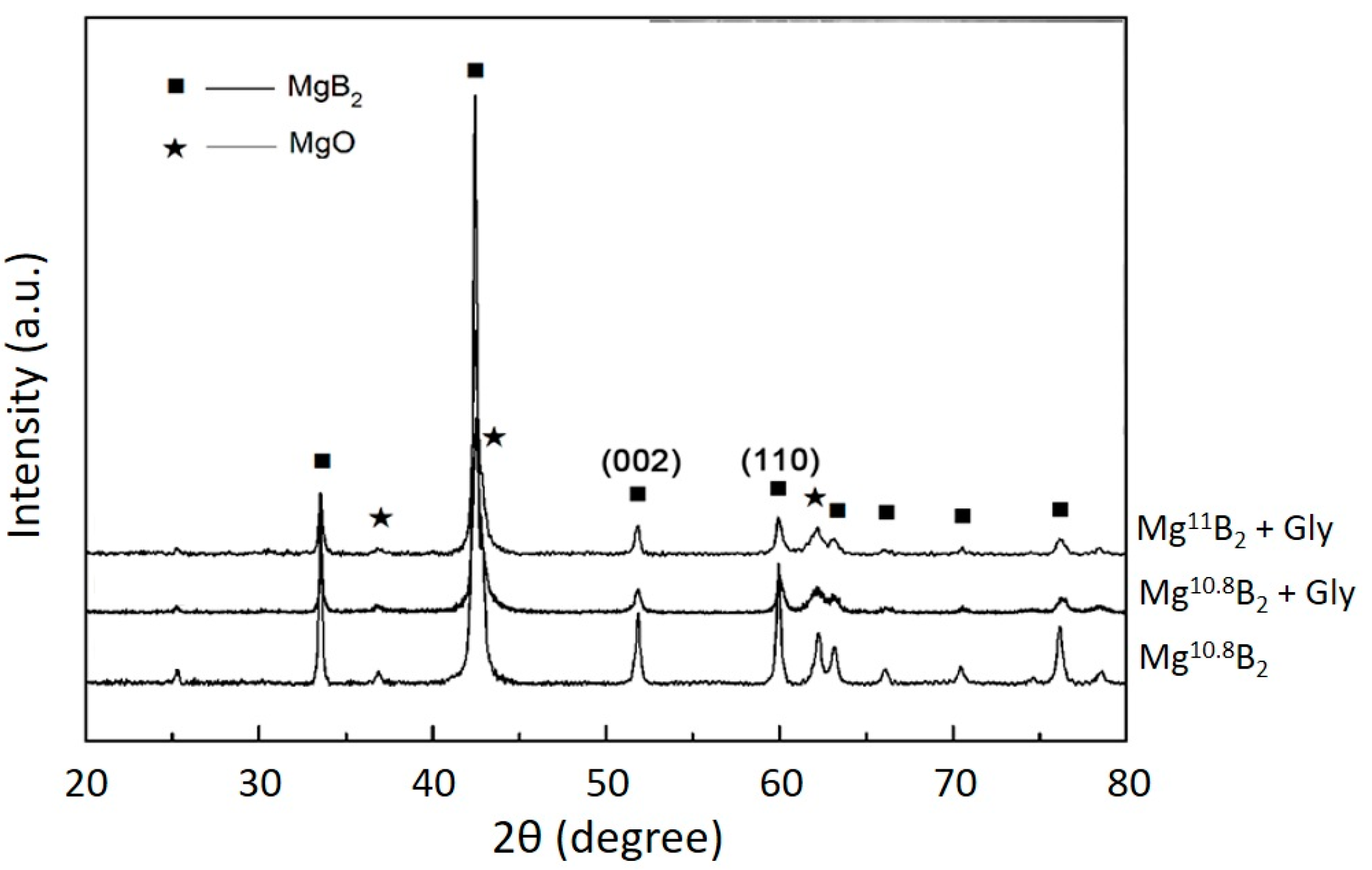 Energies 10 00409 g002
