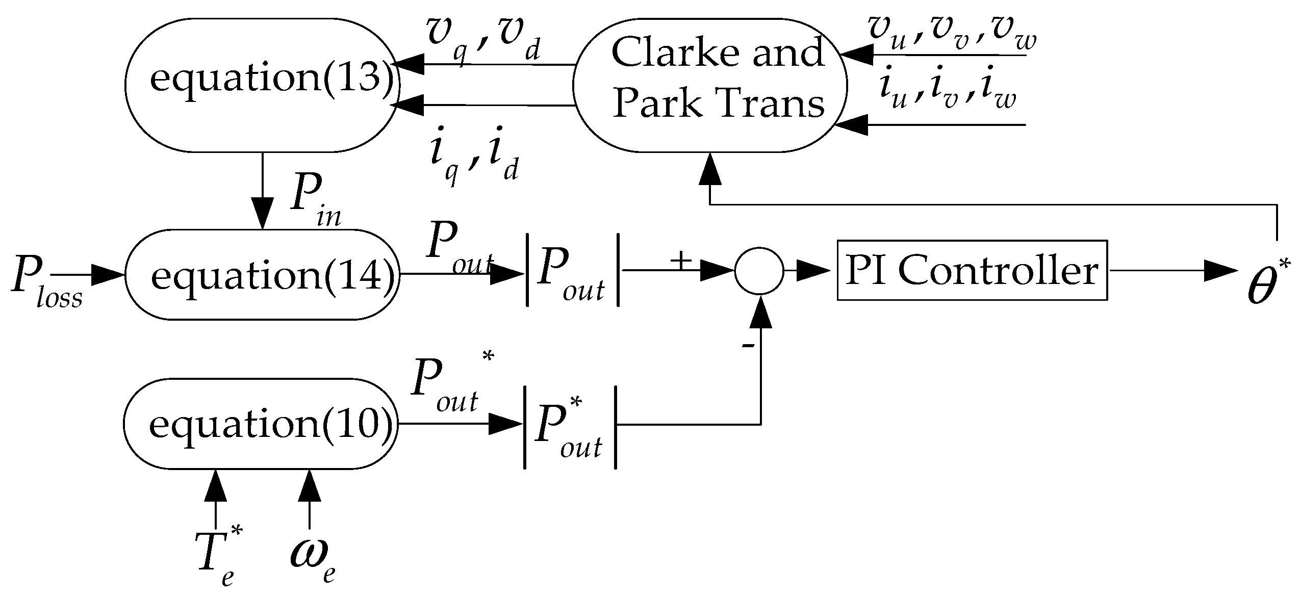Energies 10 00410 g002
