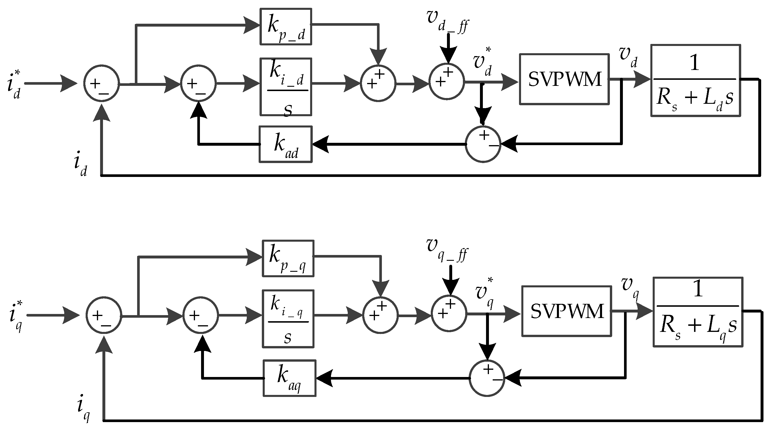 Energies 10 00410 g003