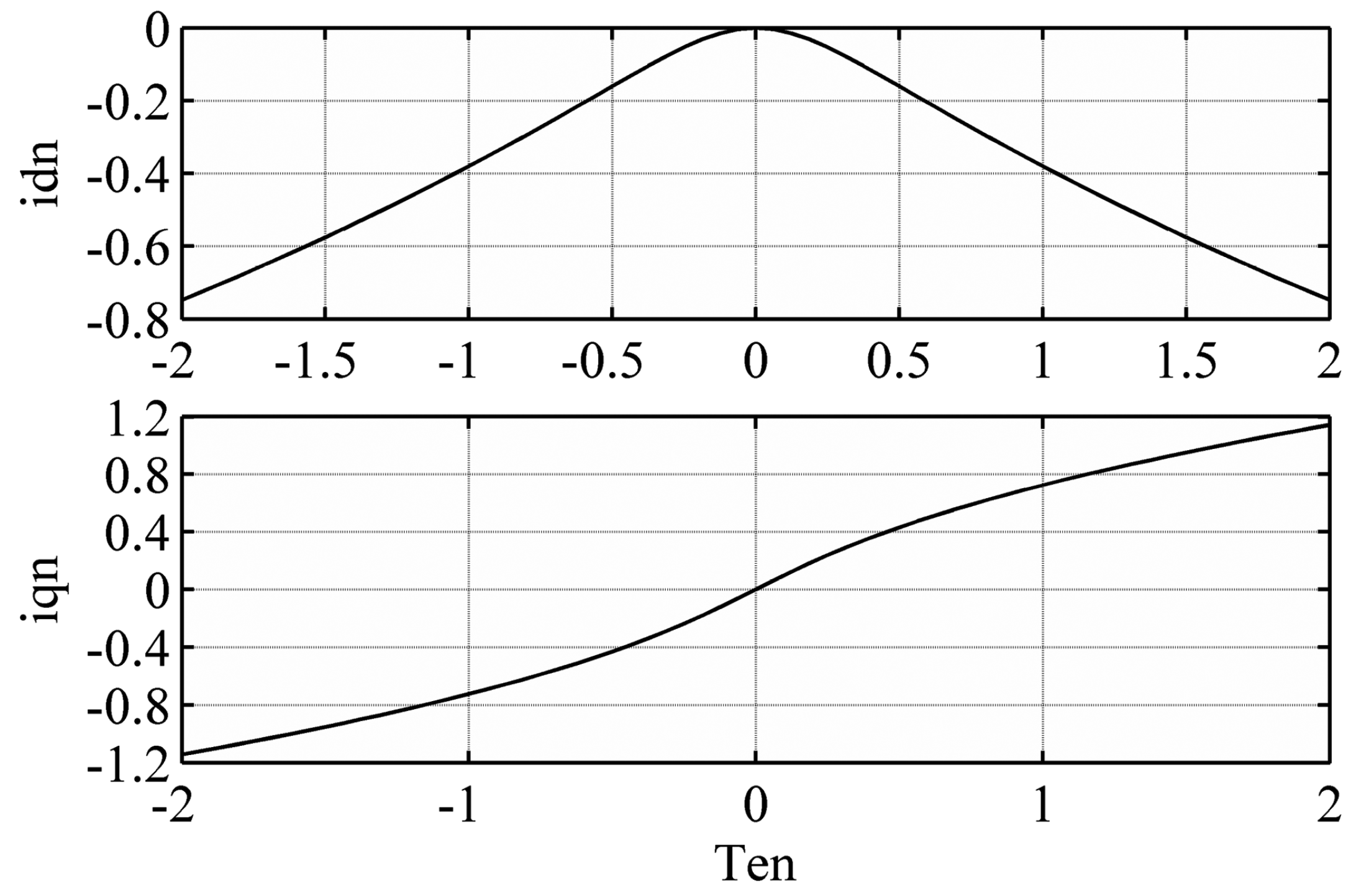 Energies 10 00410 g004