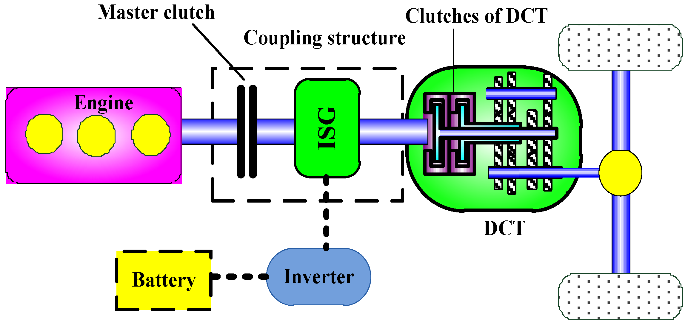 Energies 10 00412 g002