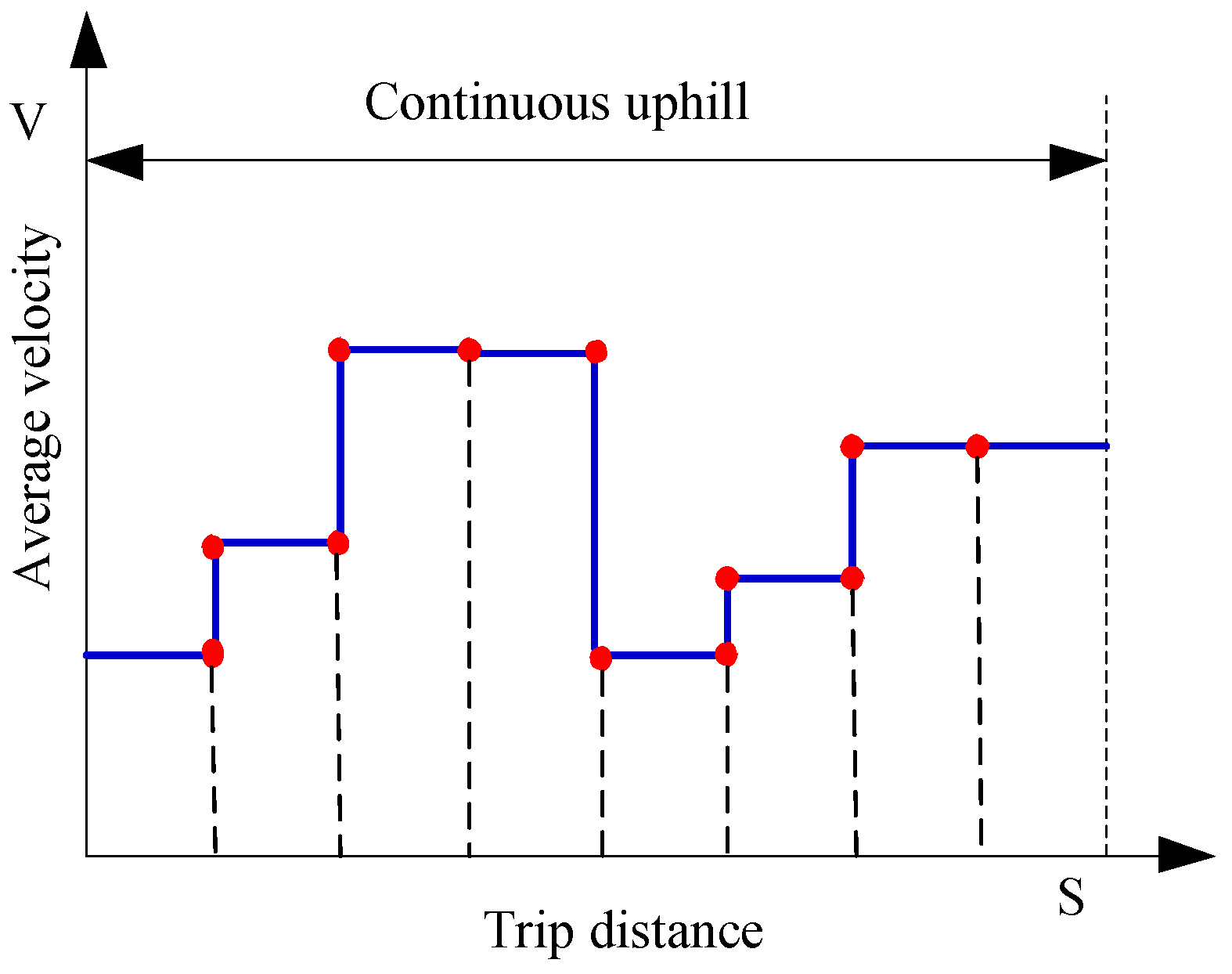 Energies 10 00412 g006