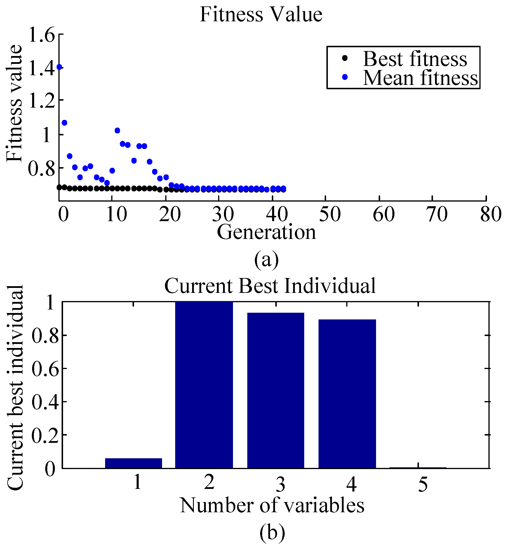 Energies 10 00412 g012