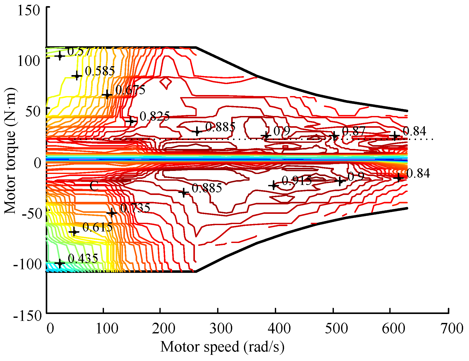 Energies 10 00412 g015