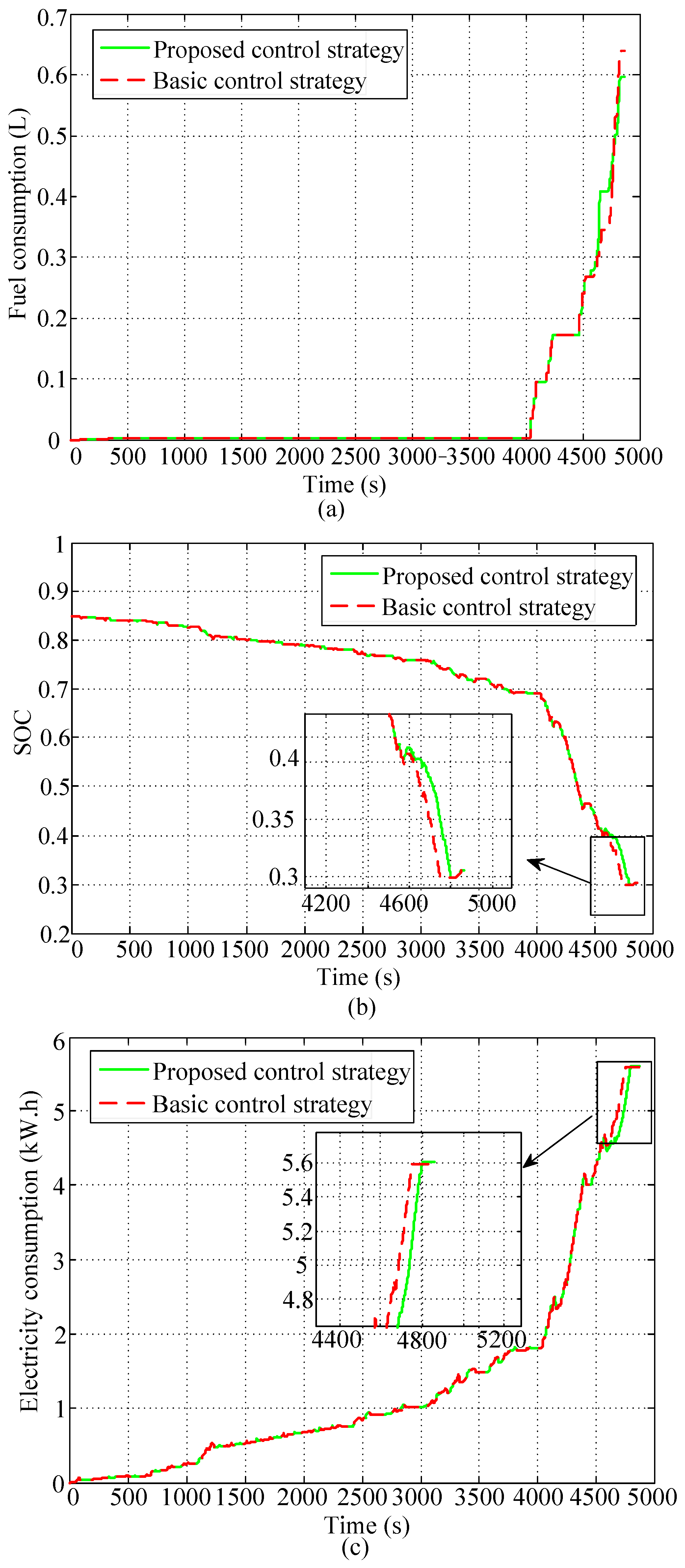 Energies 10 00412 g018