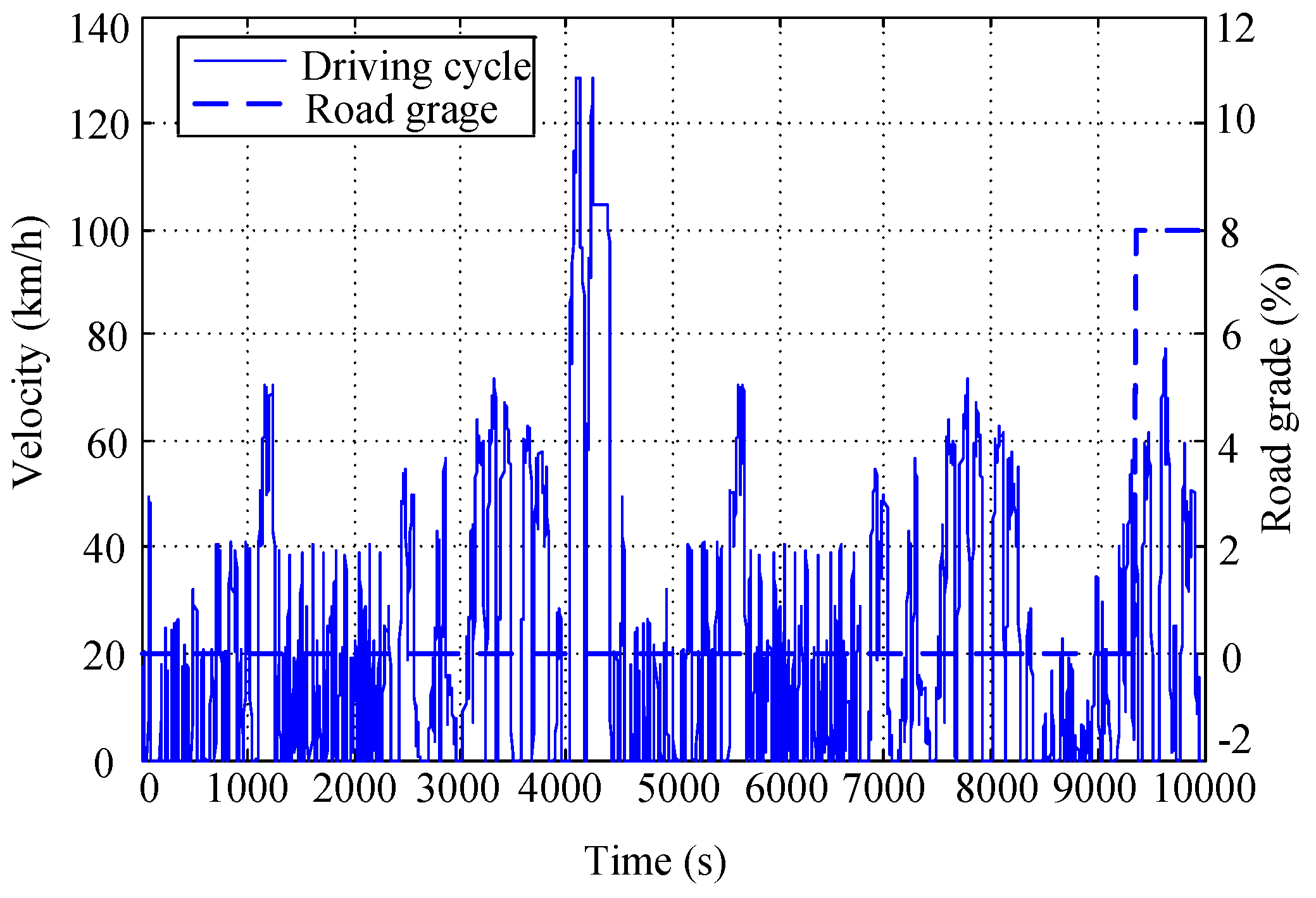 Energies 10 00412 g019