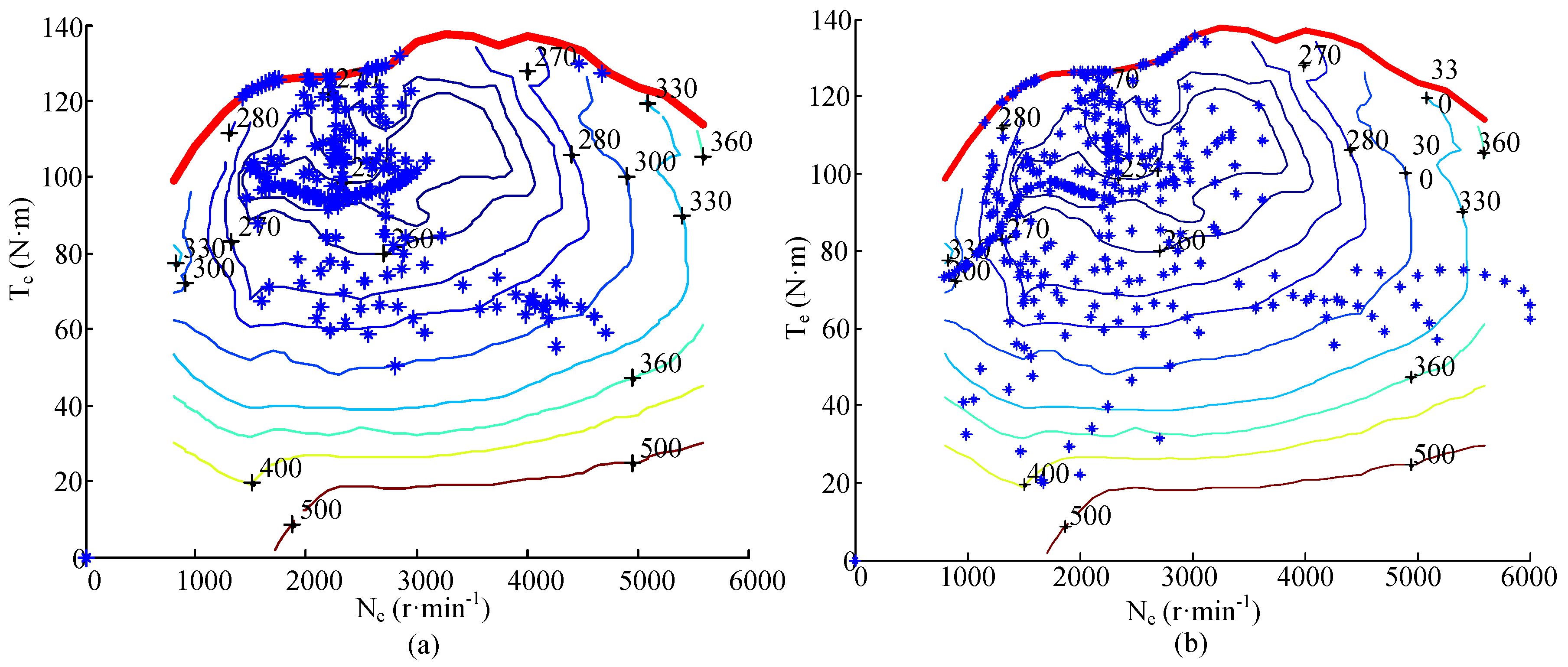 Energies 10 00412 g021