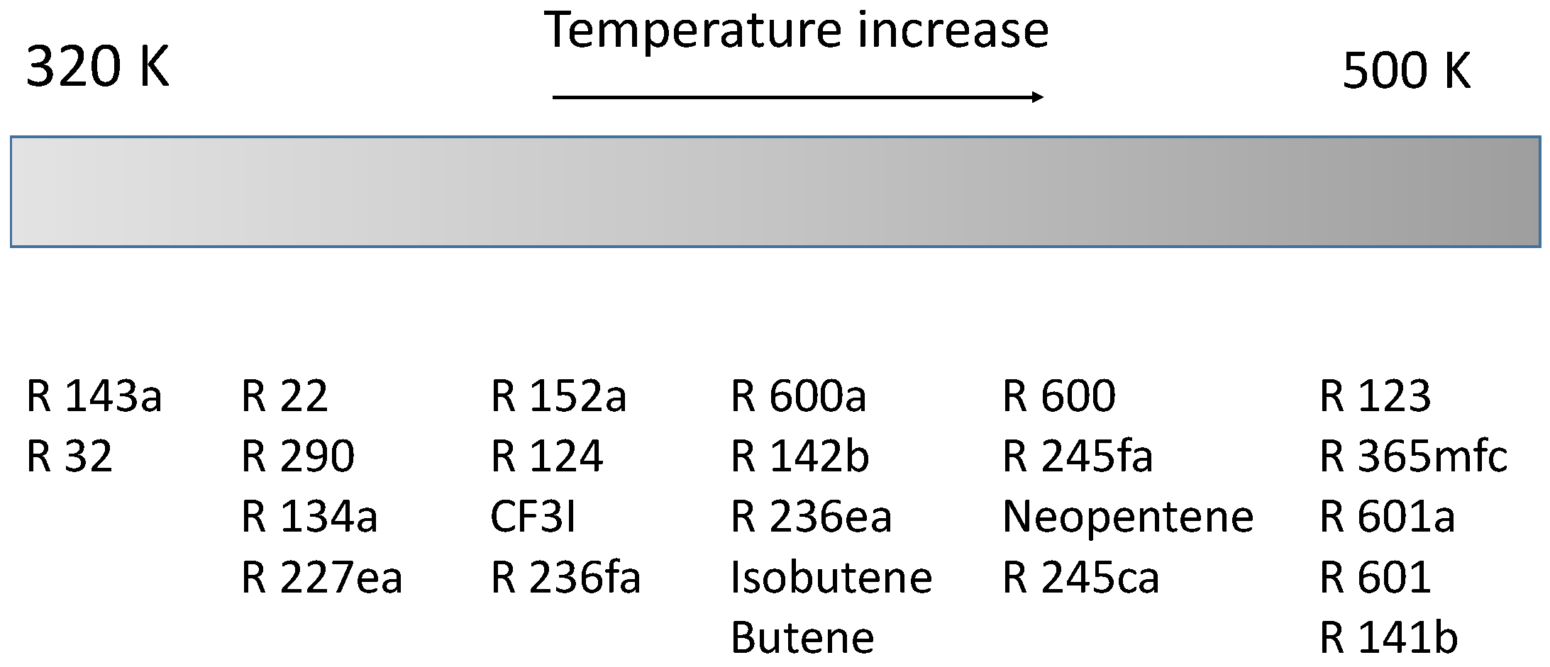 Energies 10 00413 g006
