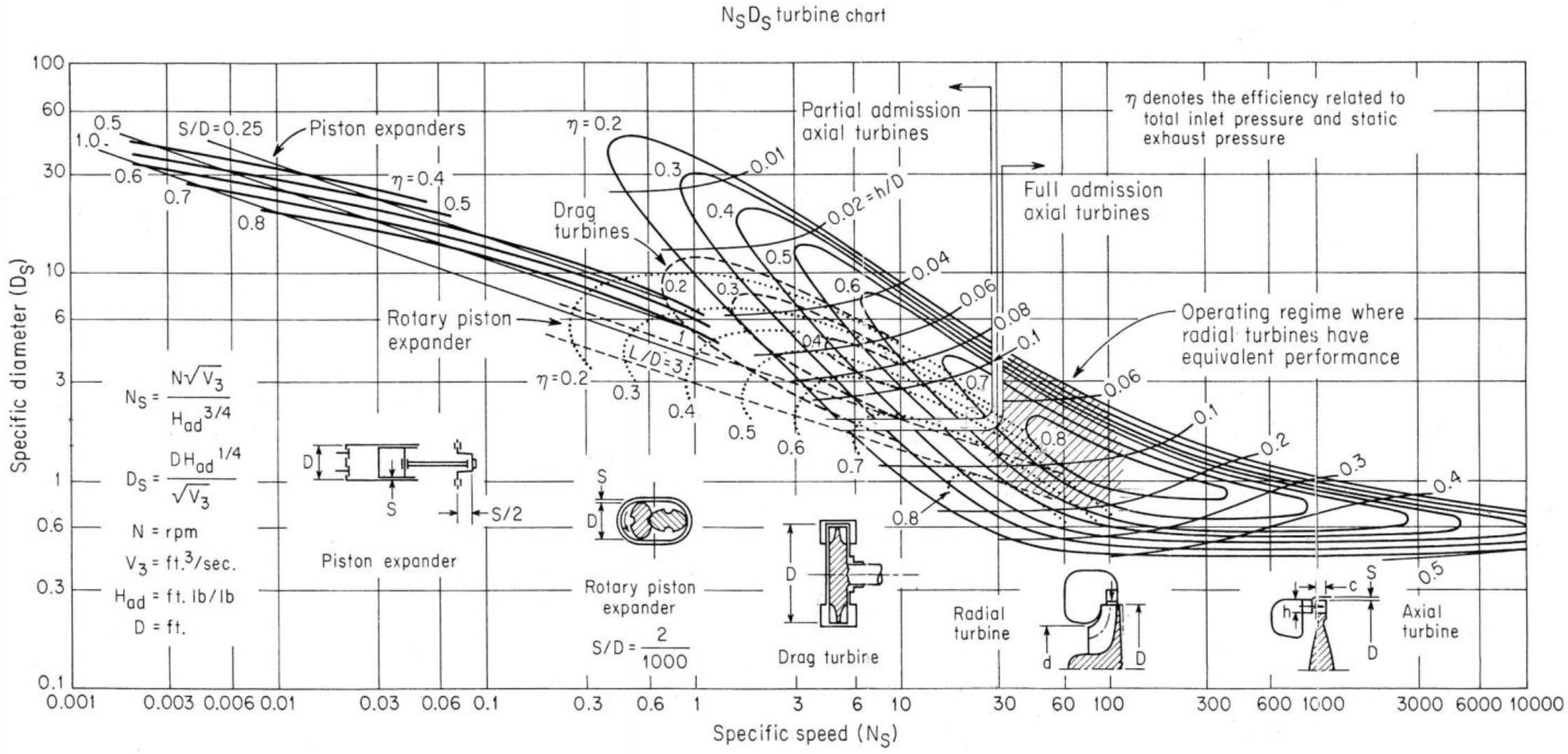 Energies 10 00413 g007