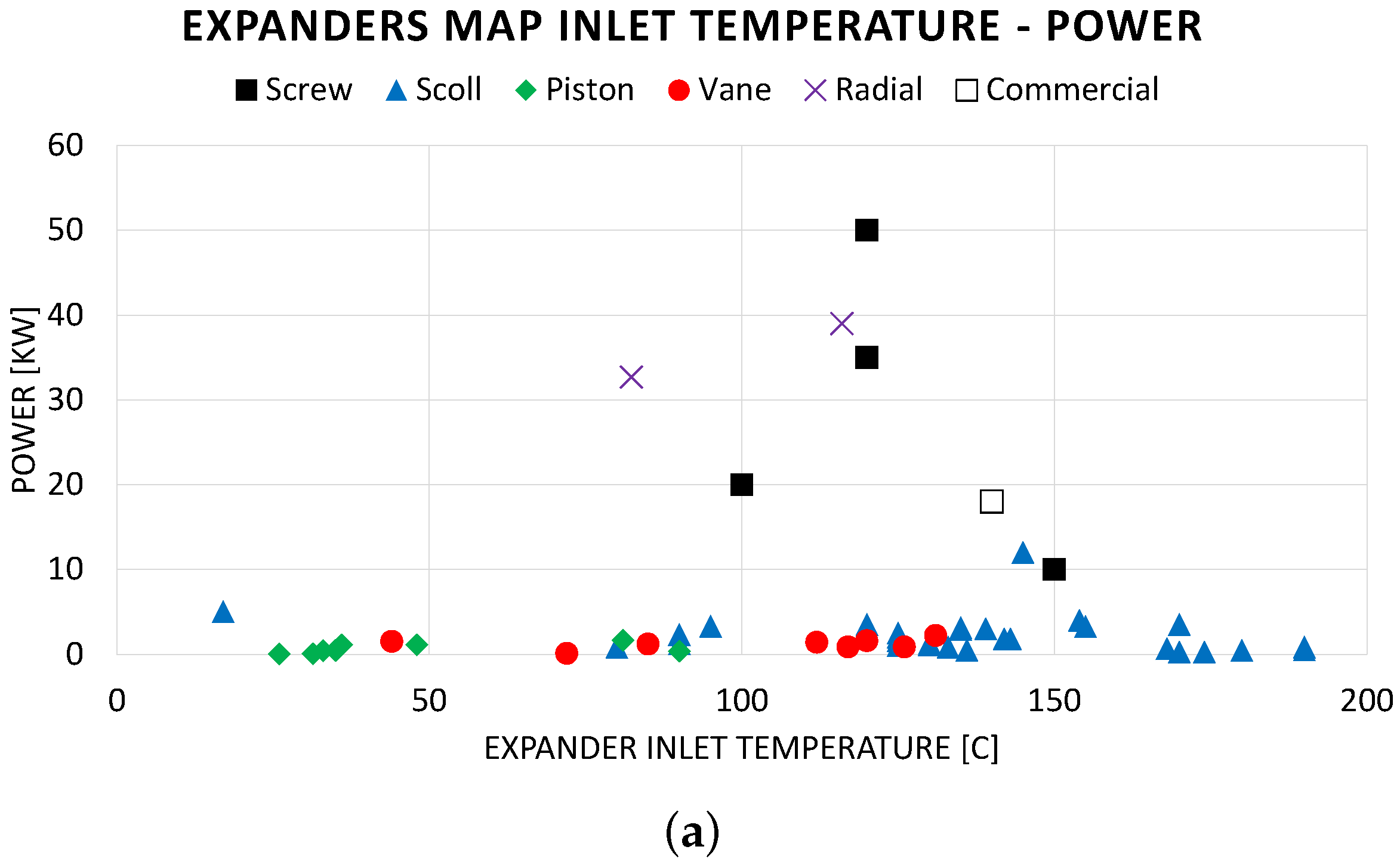 Energies 10 00413 g008a