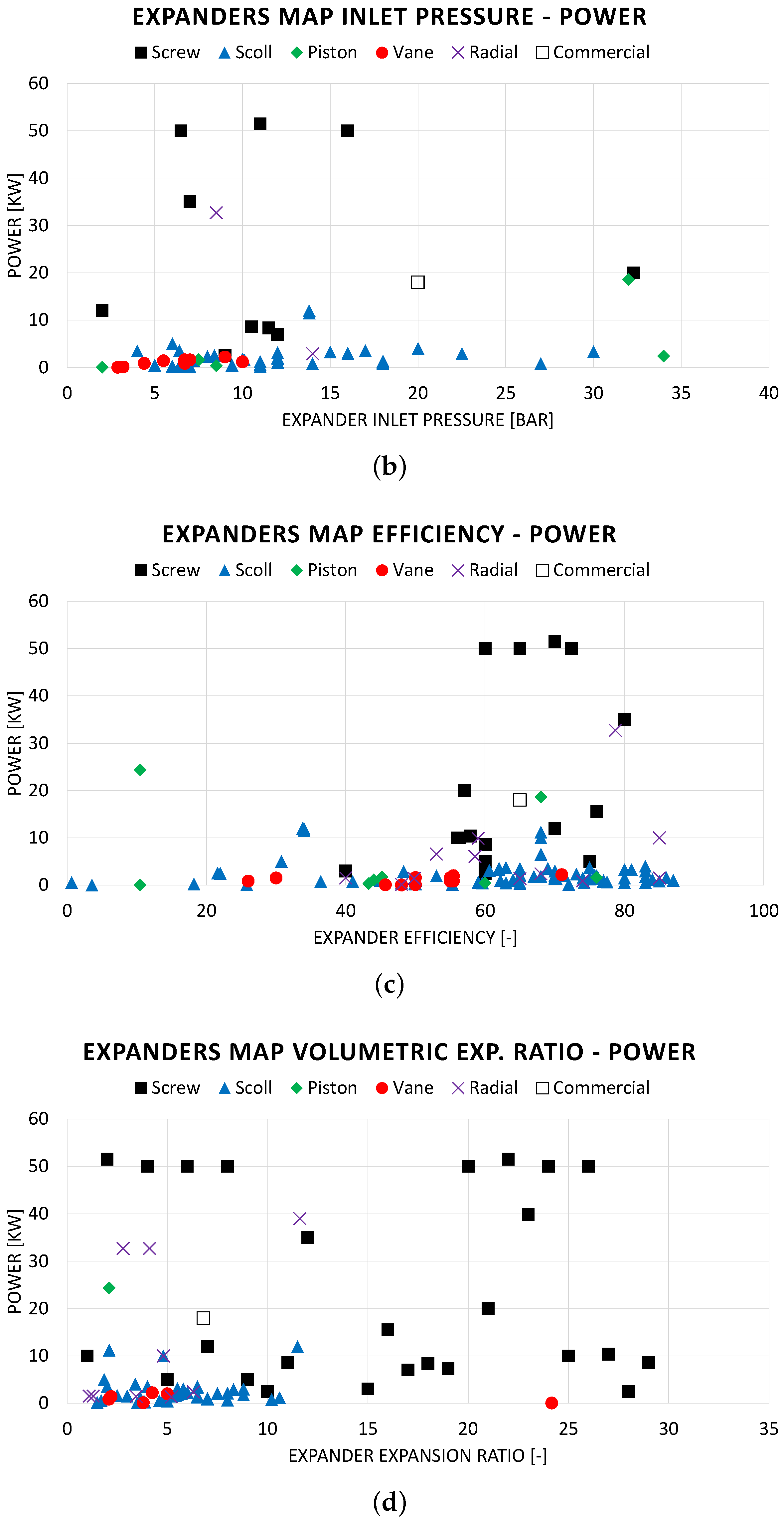 Energies 10 00413 g008b