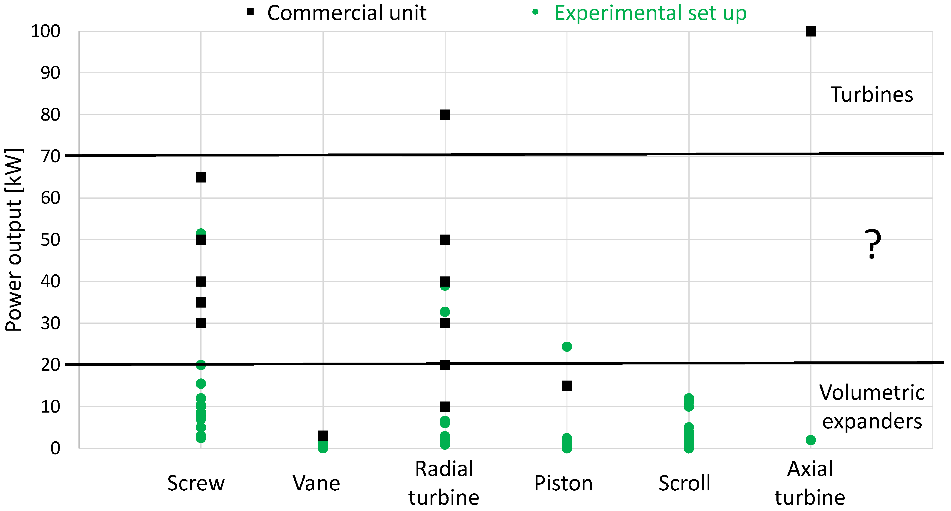 Energies 10 00413 g009