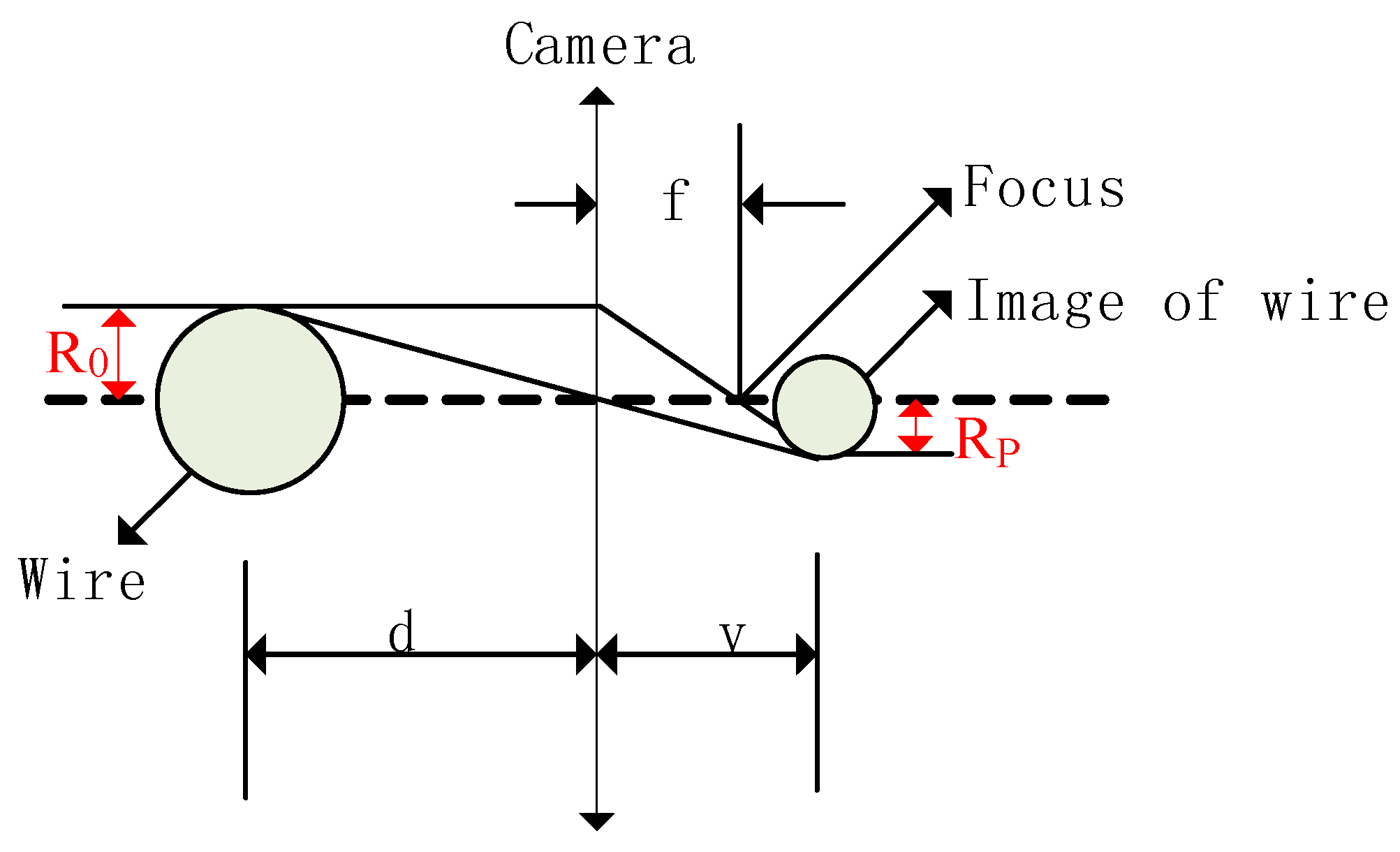 Energies 10 00415 g016 Energies 10 00415 g016