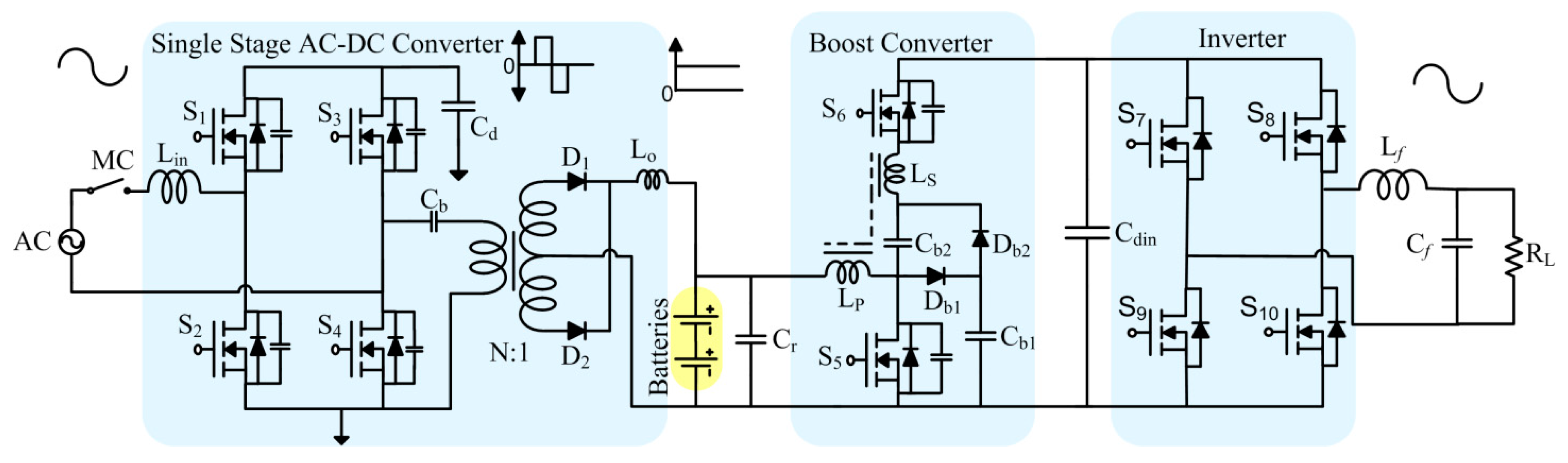 Energies 10 00418 g001