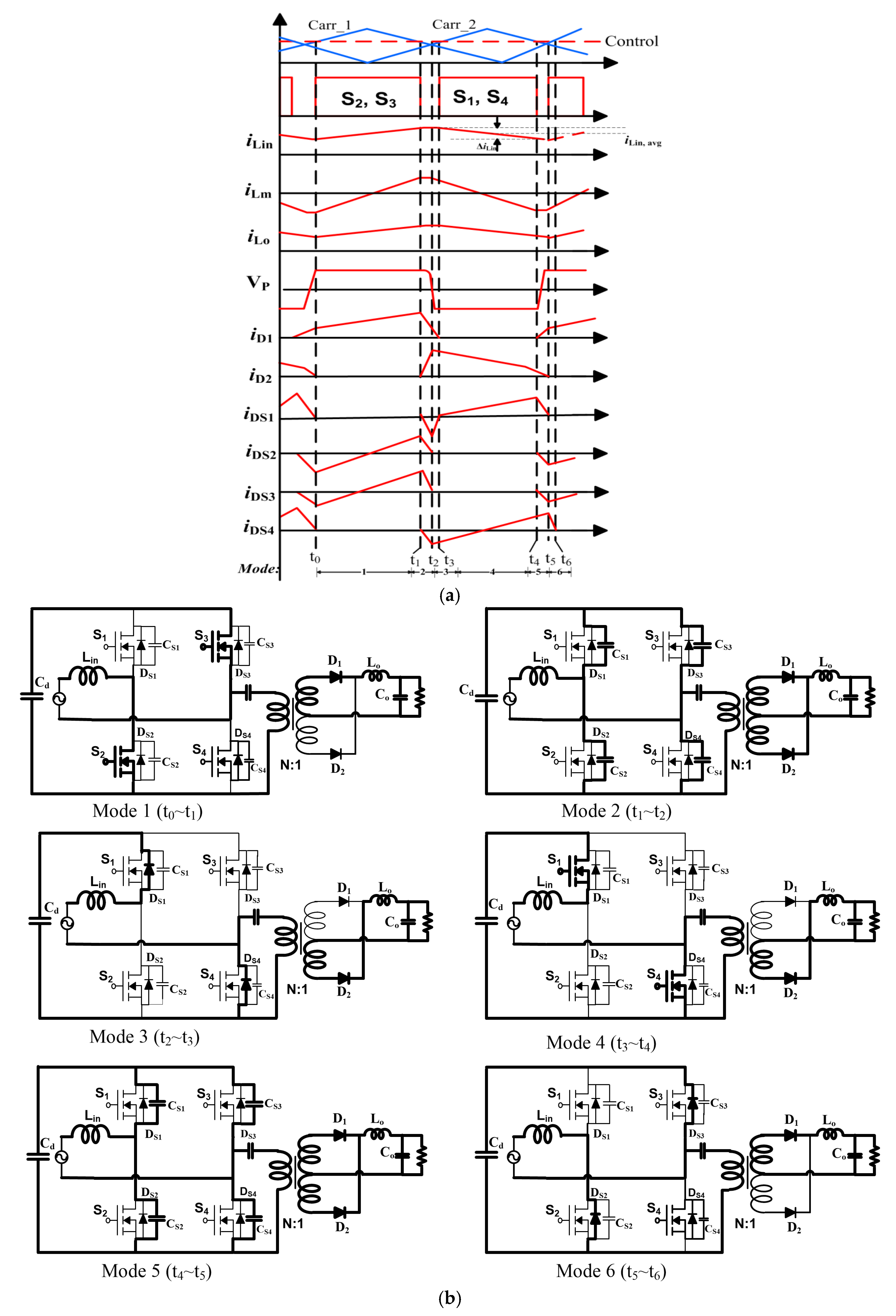 Energies 10 00418 g003