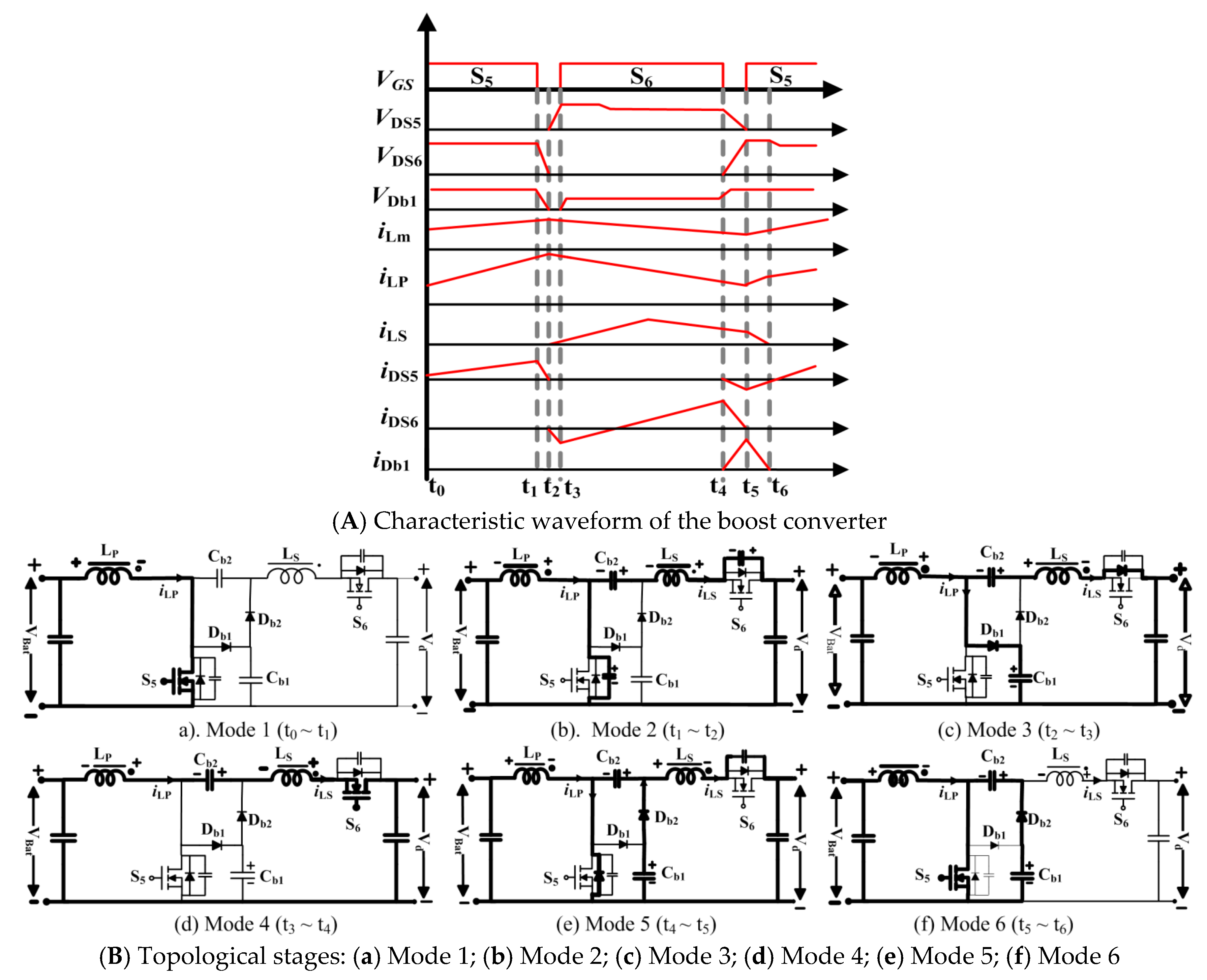 Energies 10 00418 g004