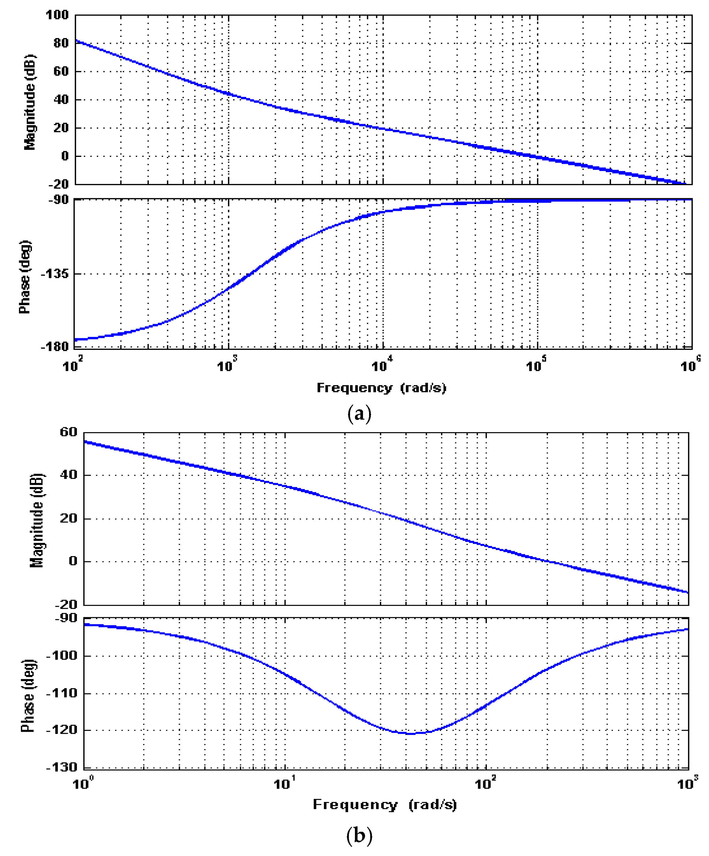 Energies 10 00418 g006