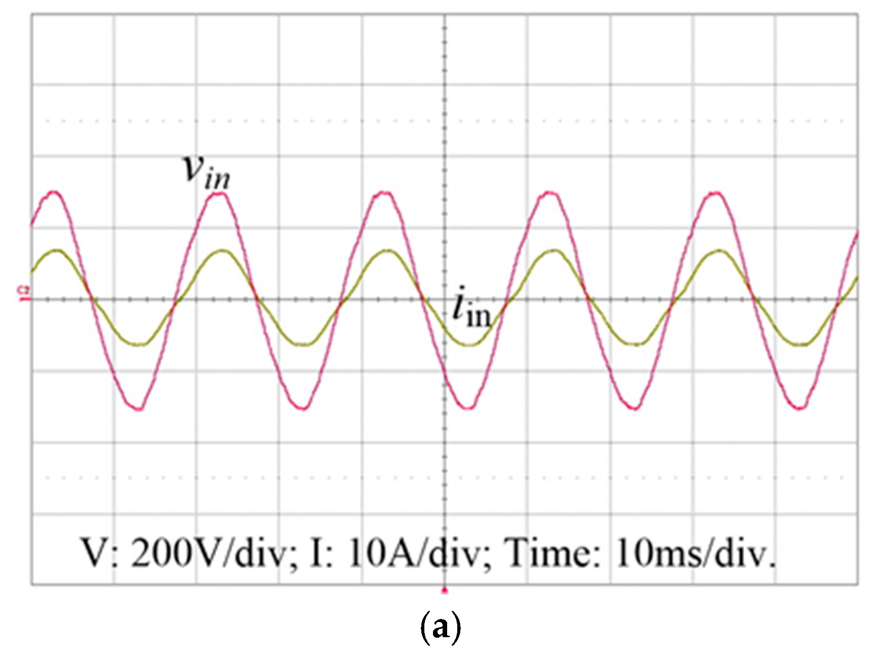 Energies 10 00418 g008a