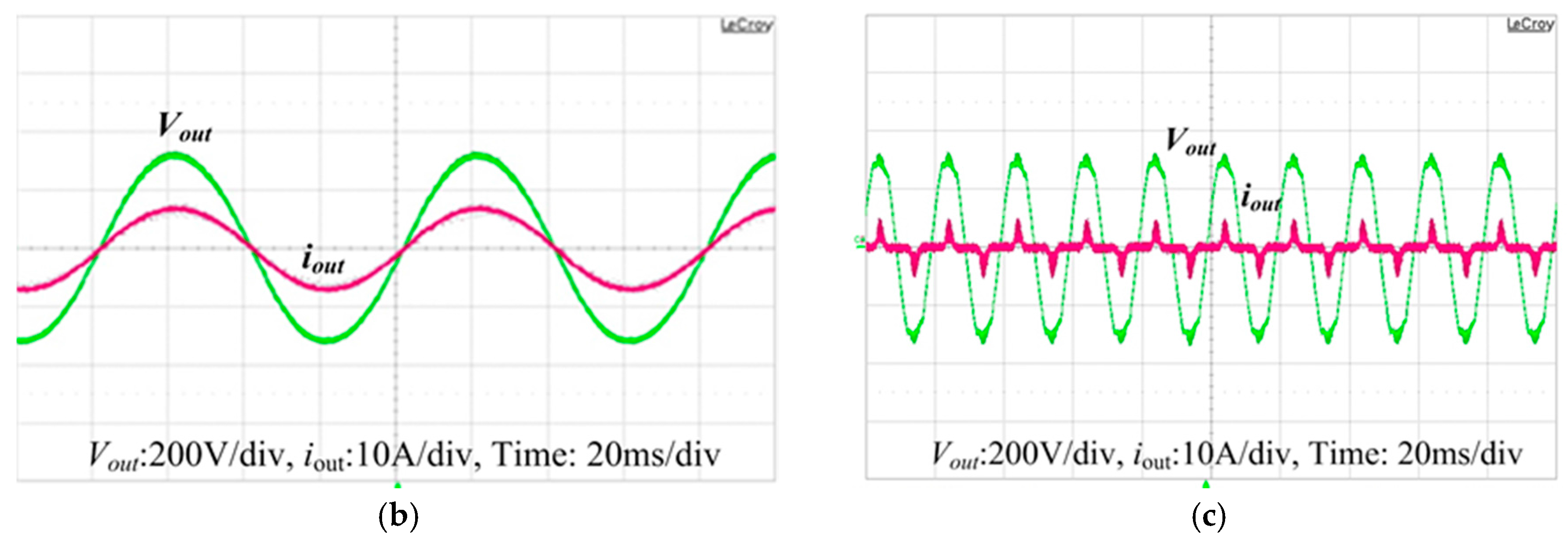 Energies 10 00418 g008b