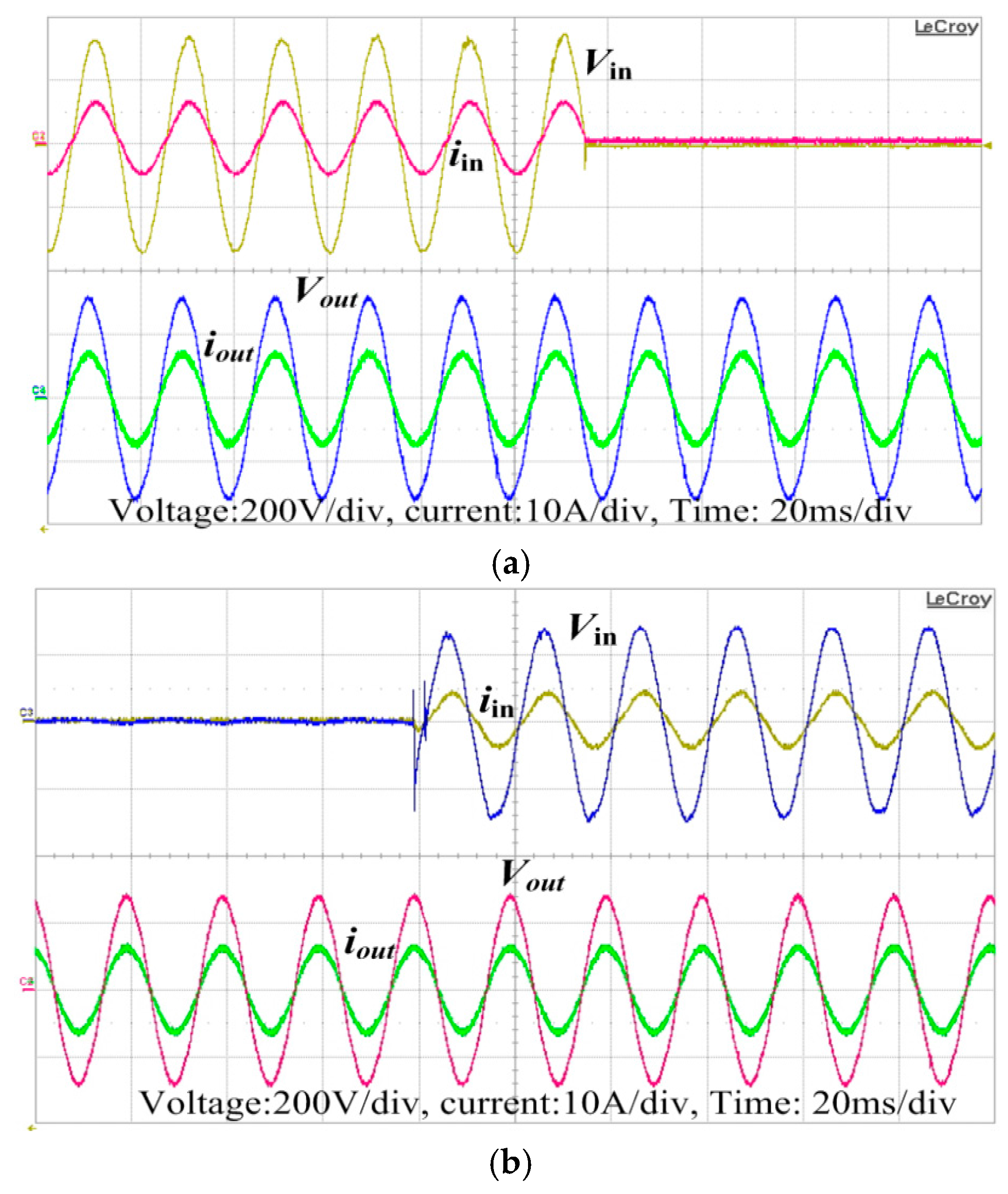 Energies 10 00418 g010