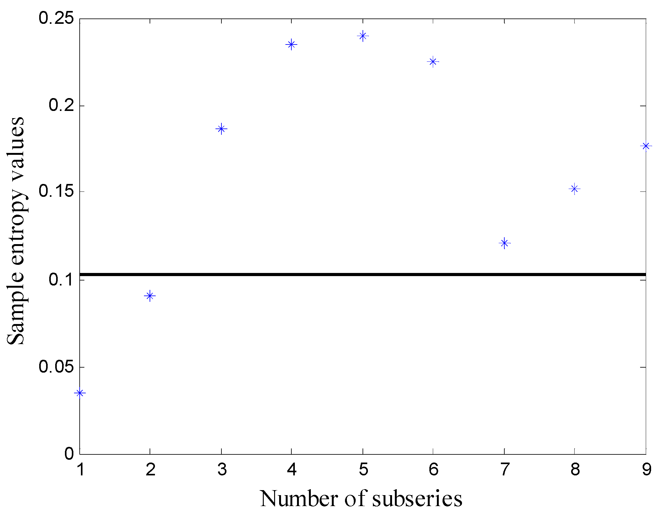 Energies 10 00419 g003