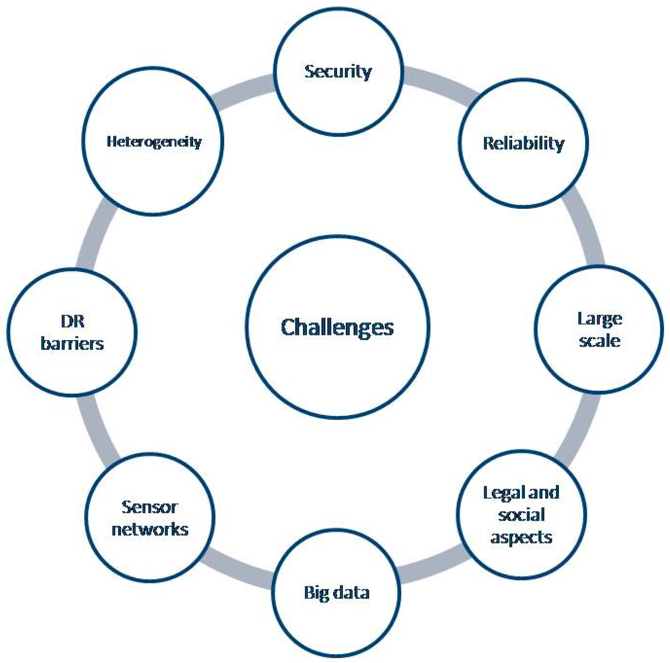 Energies 10 00421 g008