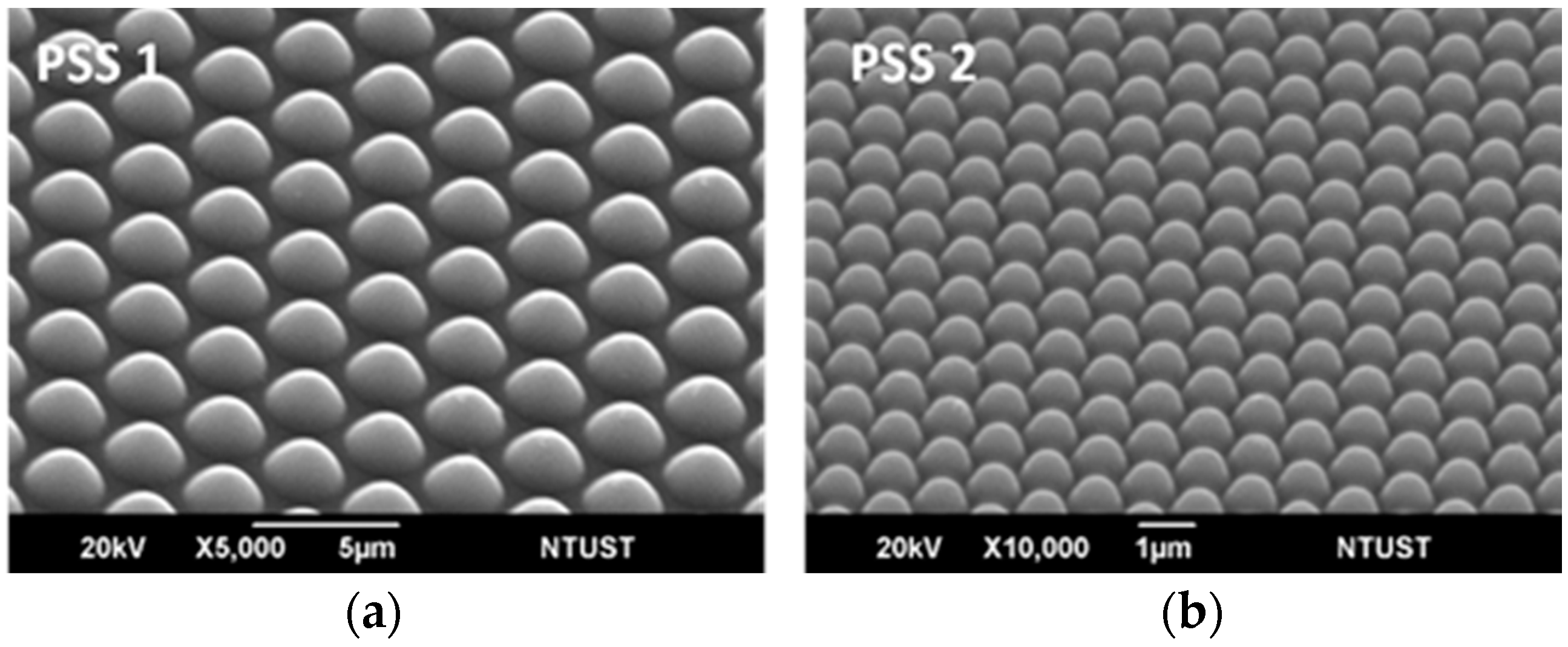 Energies 10 00424 g001