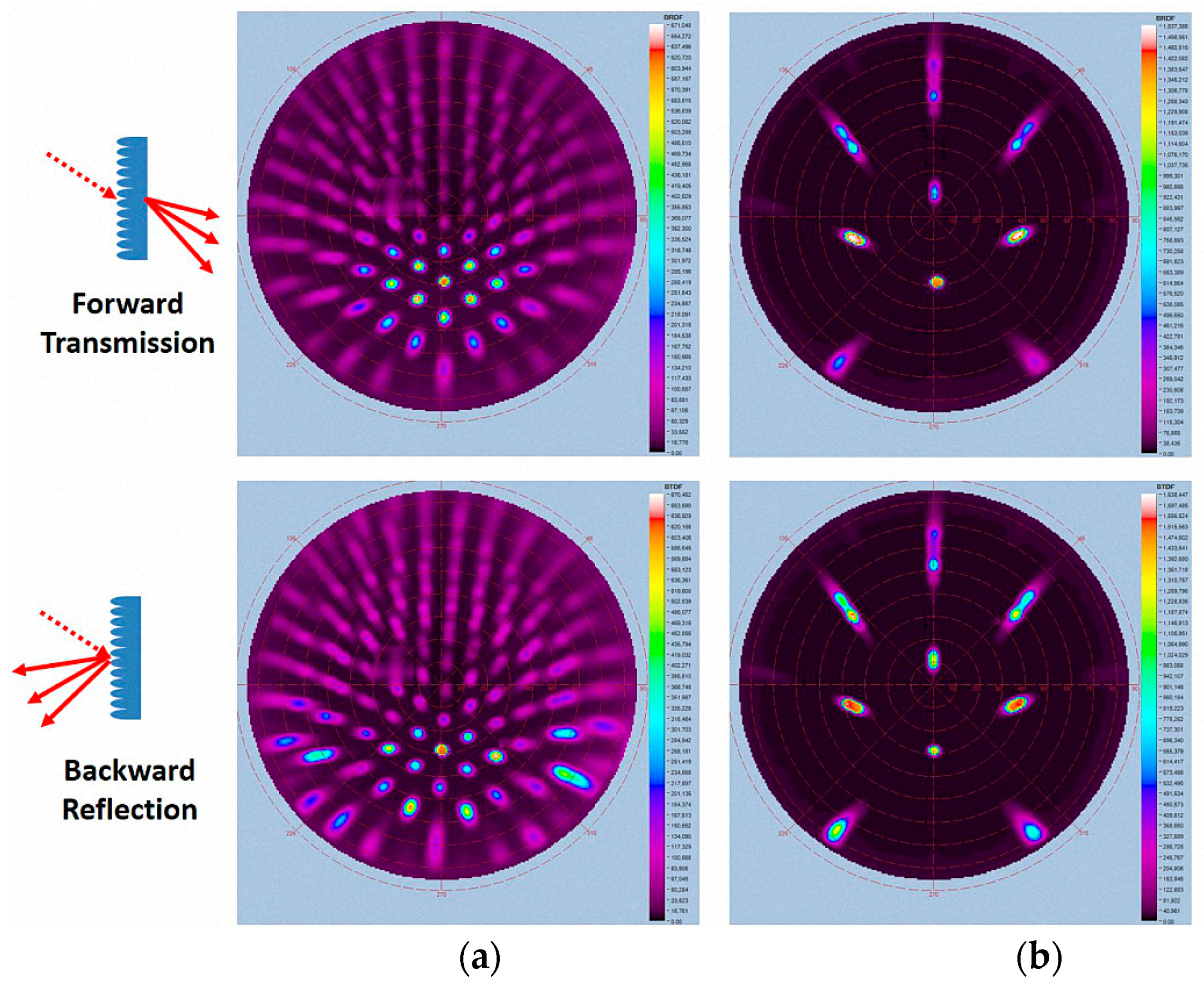 Energies 10 00424 g002