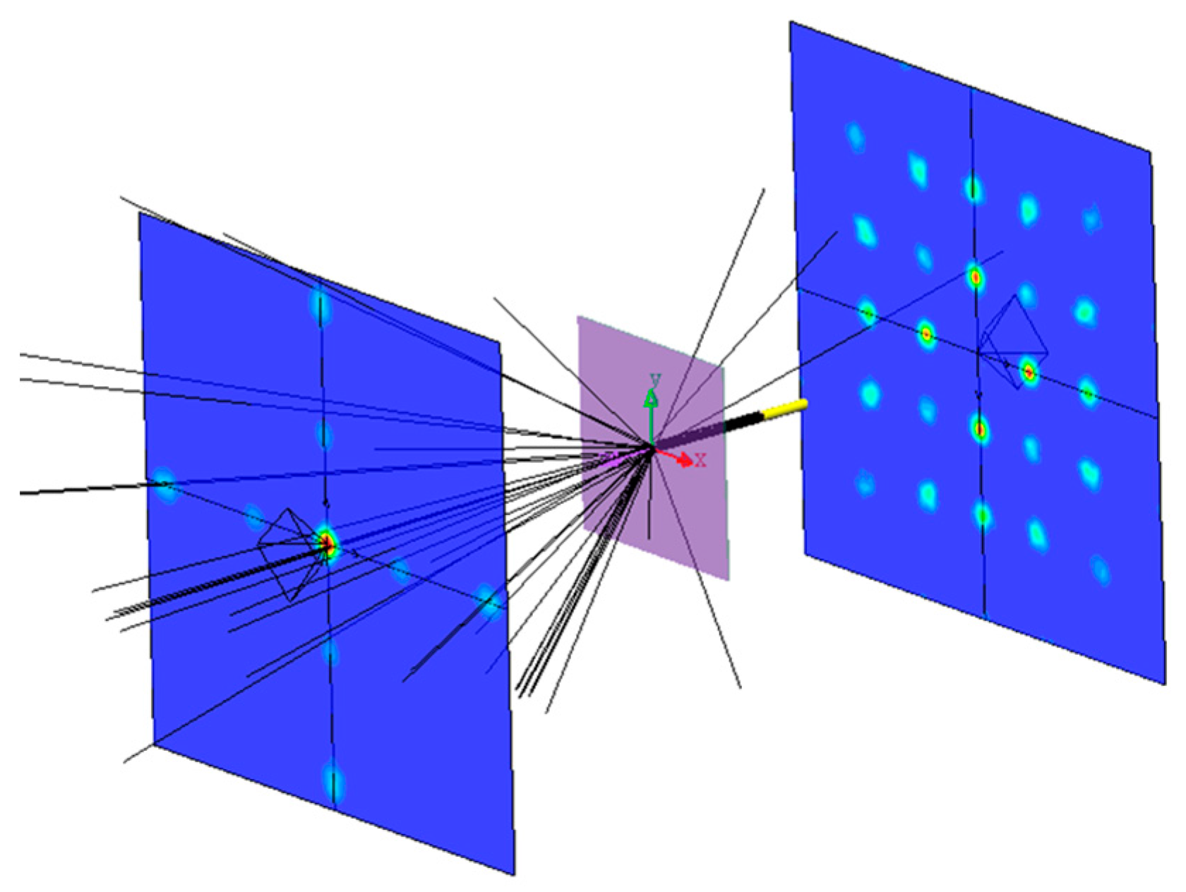 Energies 10 00424 g007