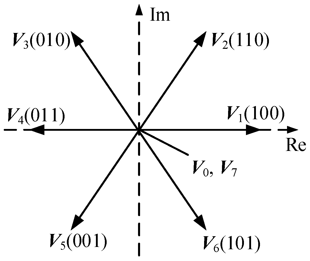 Energies 10 00428 g002