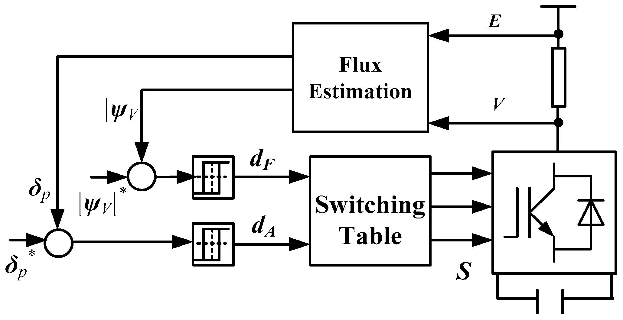 Energies 10 00428 g004