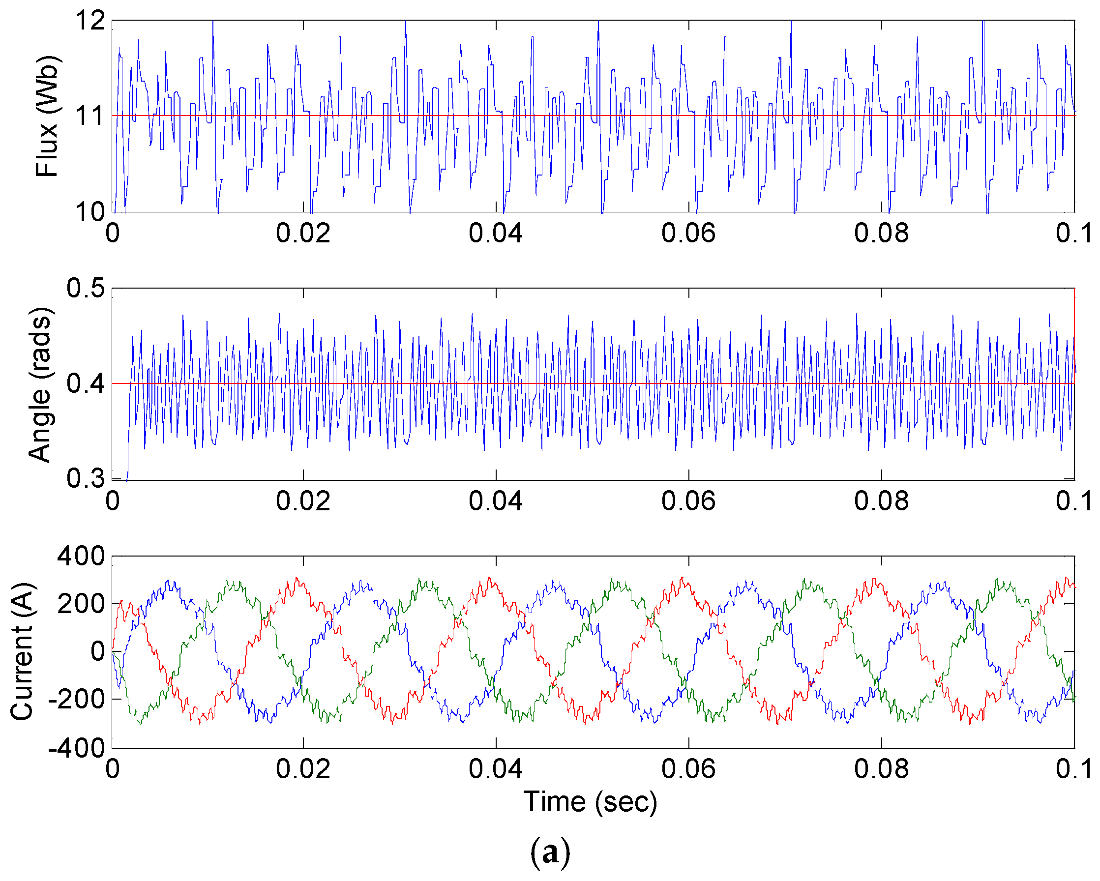 Energies 10 00428 g006a