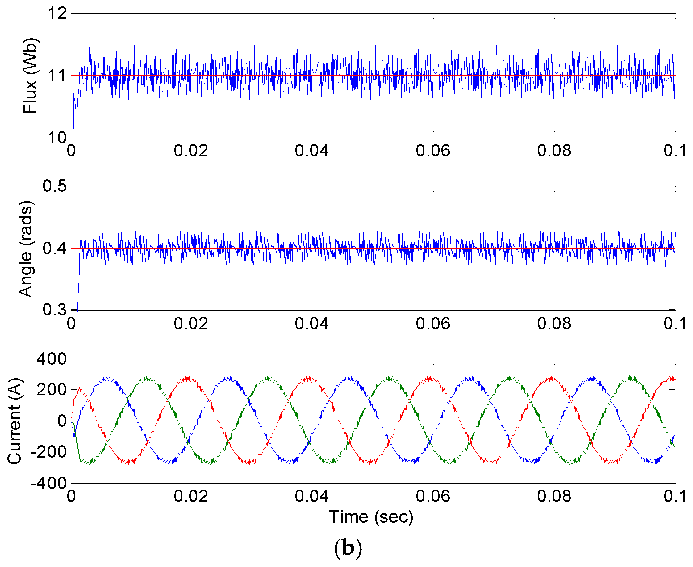 Energies 10 00428 g006b