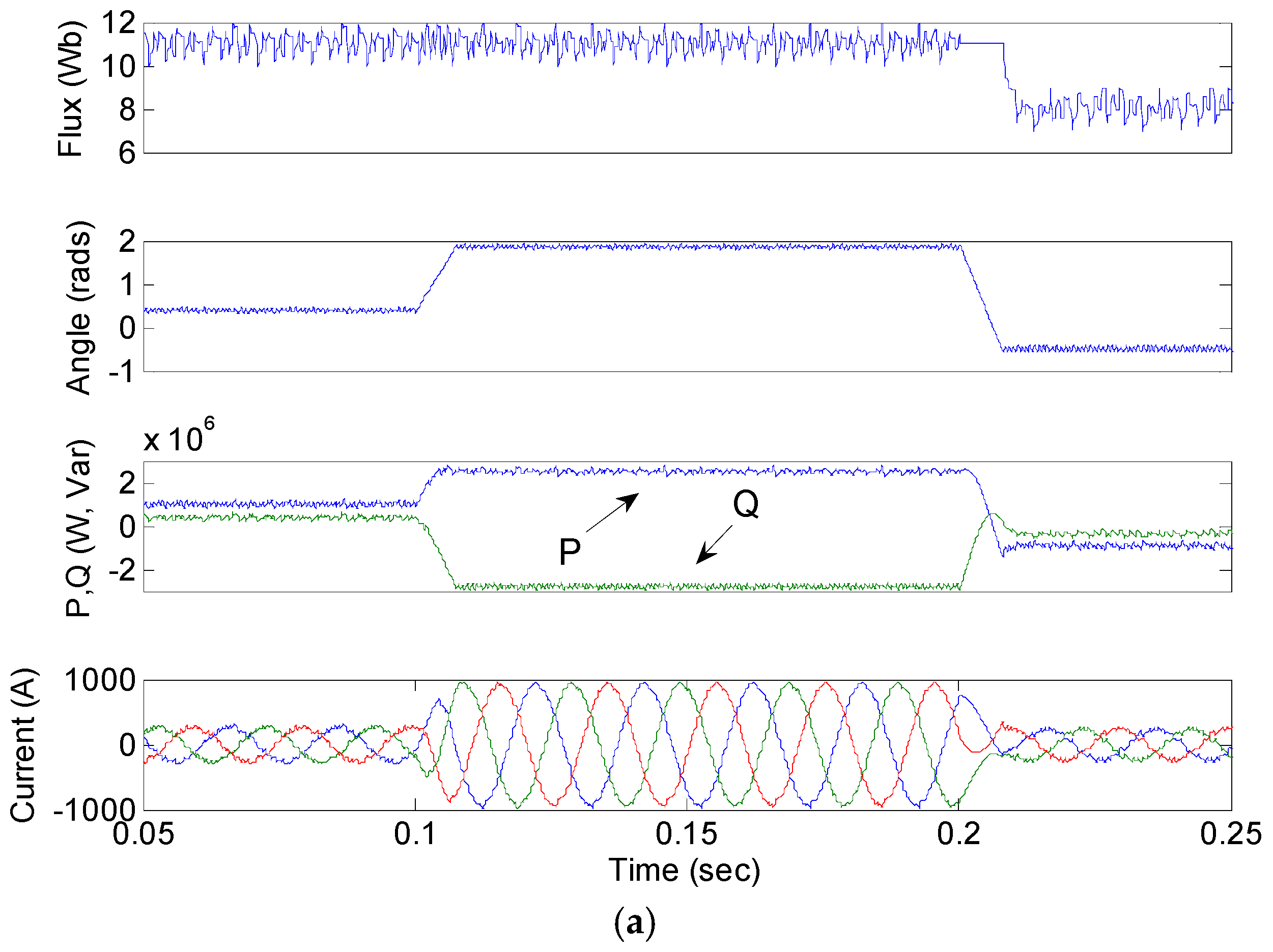 Energies 10 00428 g009a